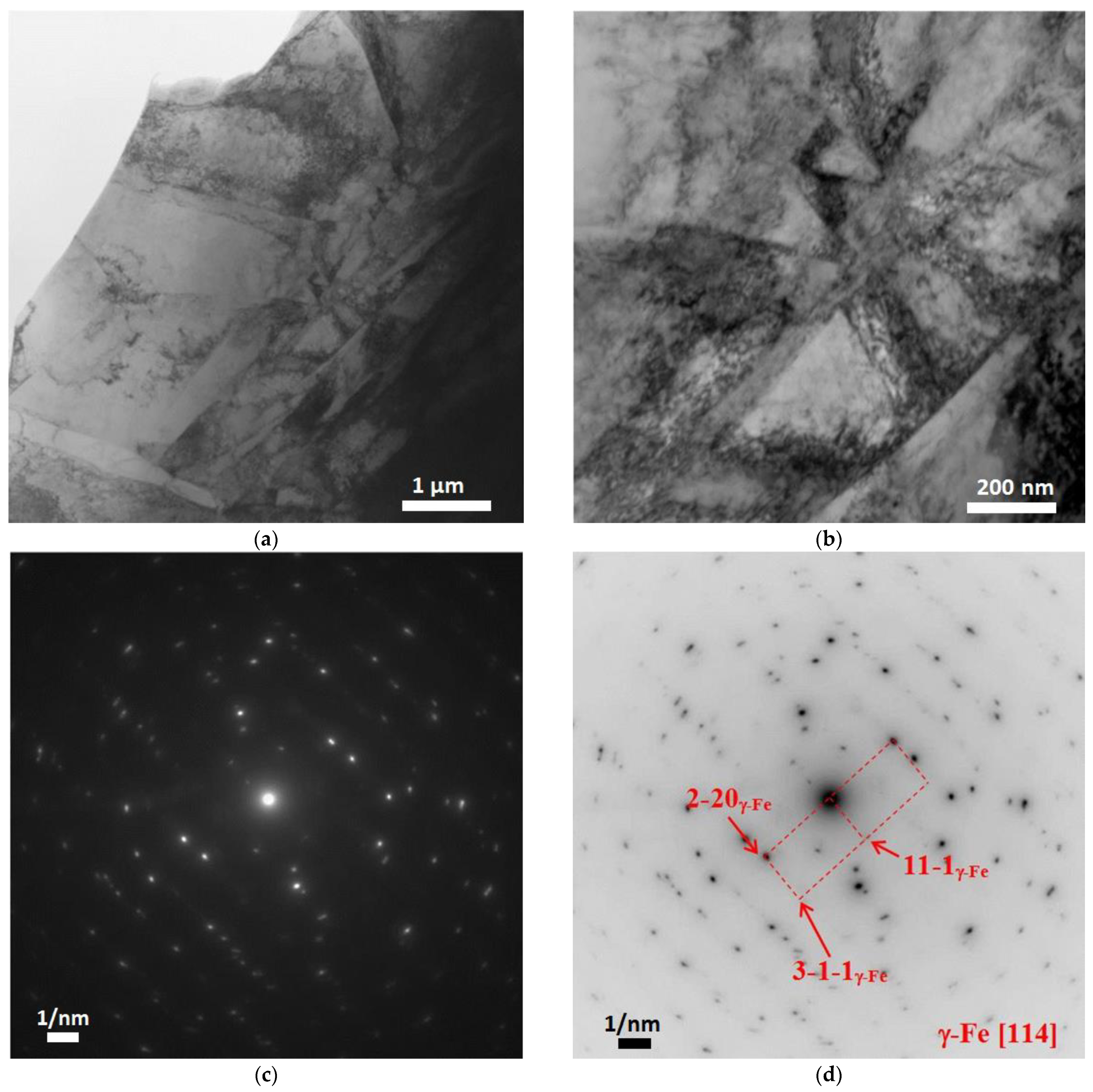 Materials 15 08882 g011 Materials 15 08882 g011