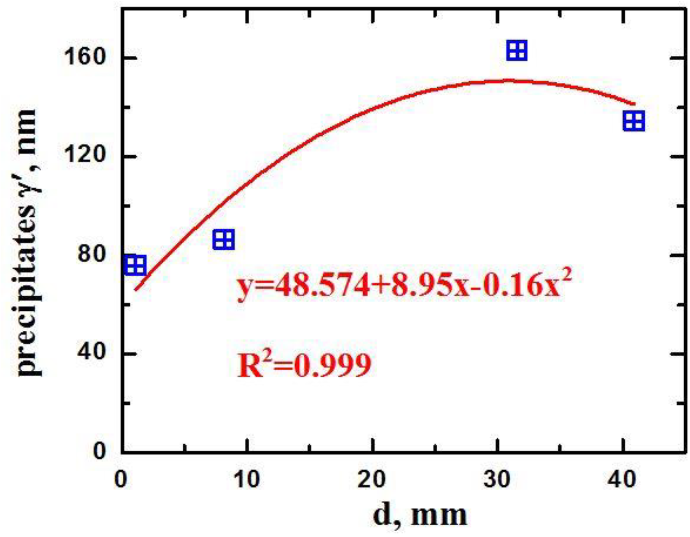 Materials 15 08882 g012 Materials 15 08882 g012