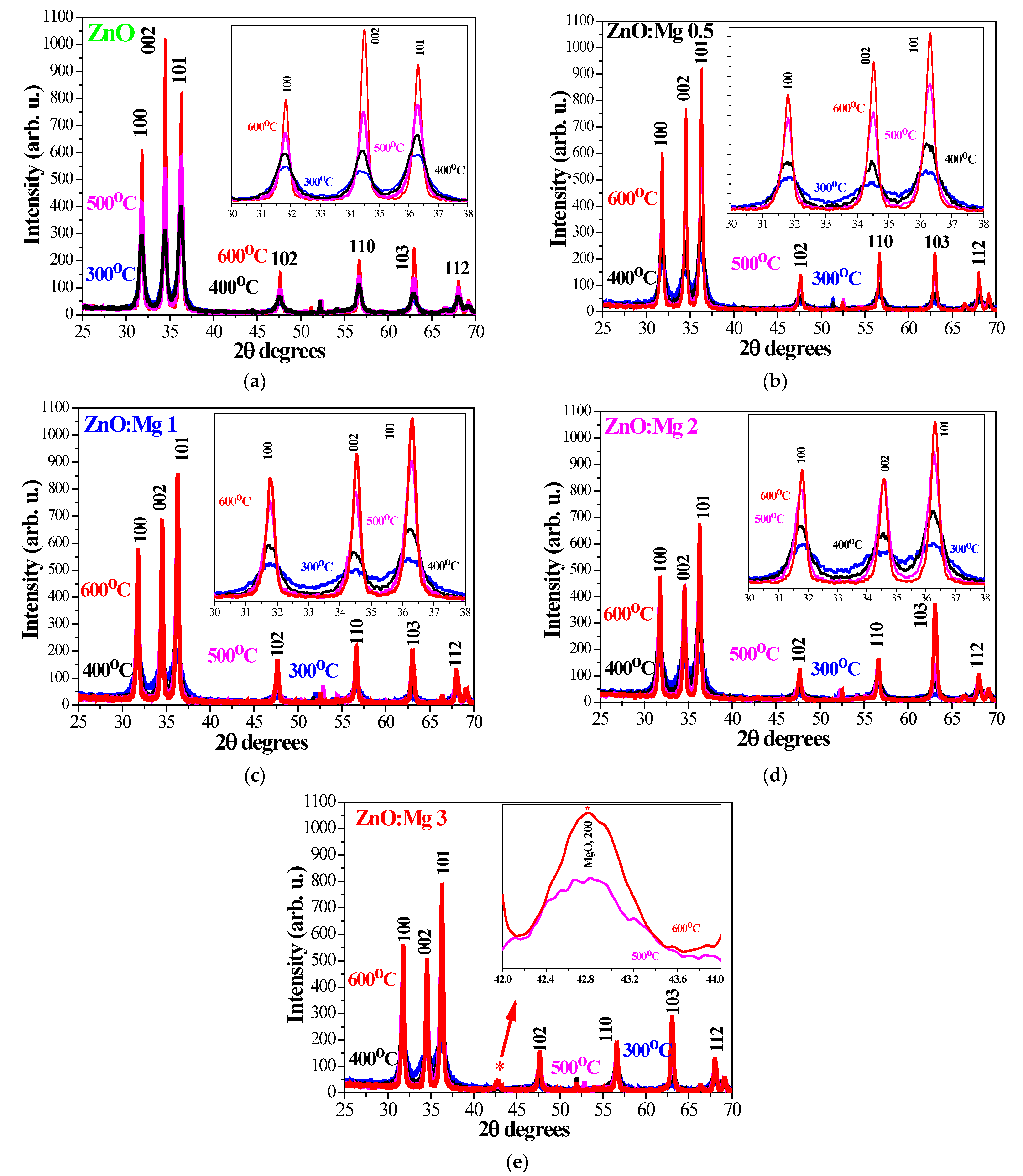 Materials 15 08883 g001 Materials 15 08883 g001
