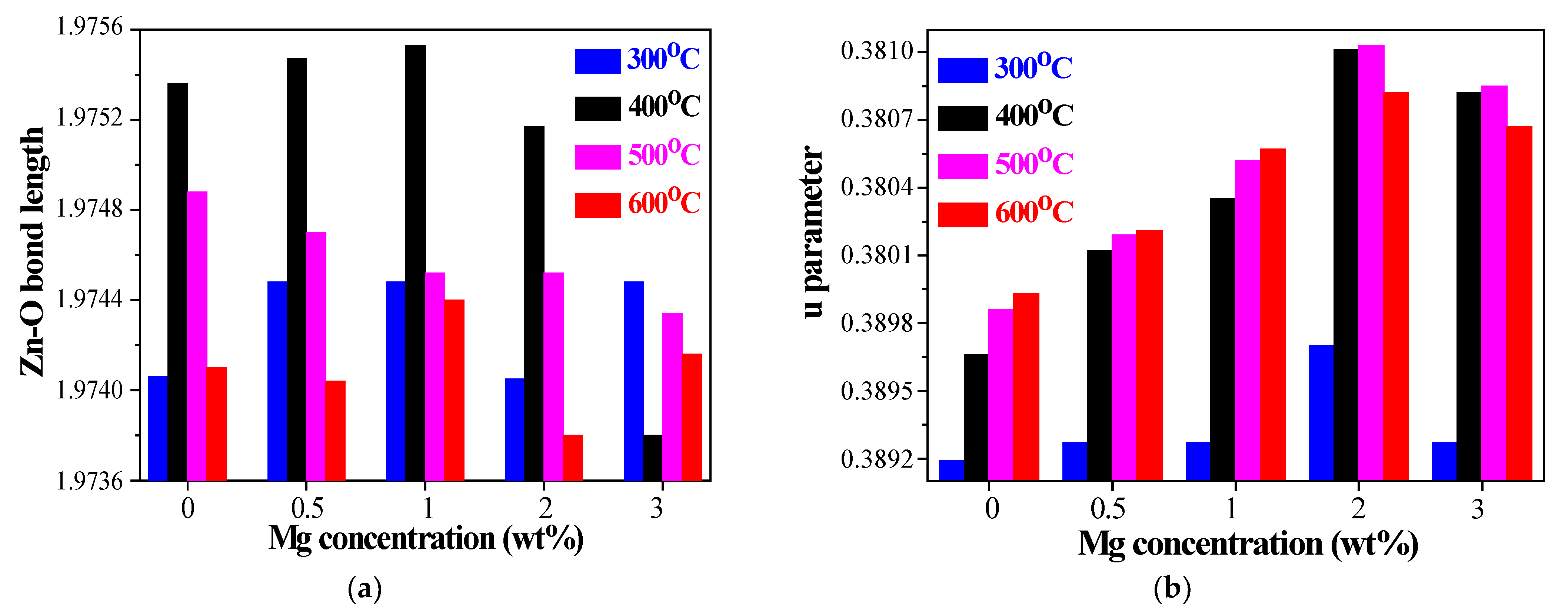 Materials 15 08883 g007 Materials 15 08883 g007