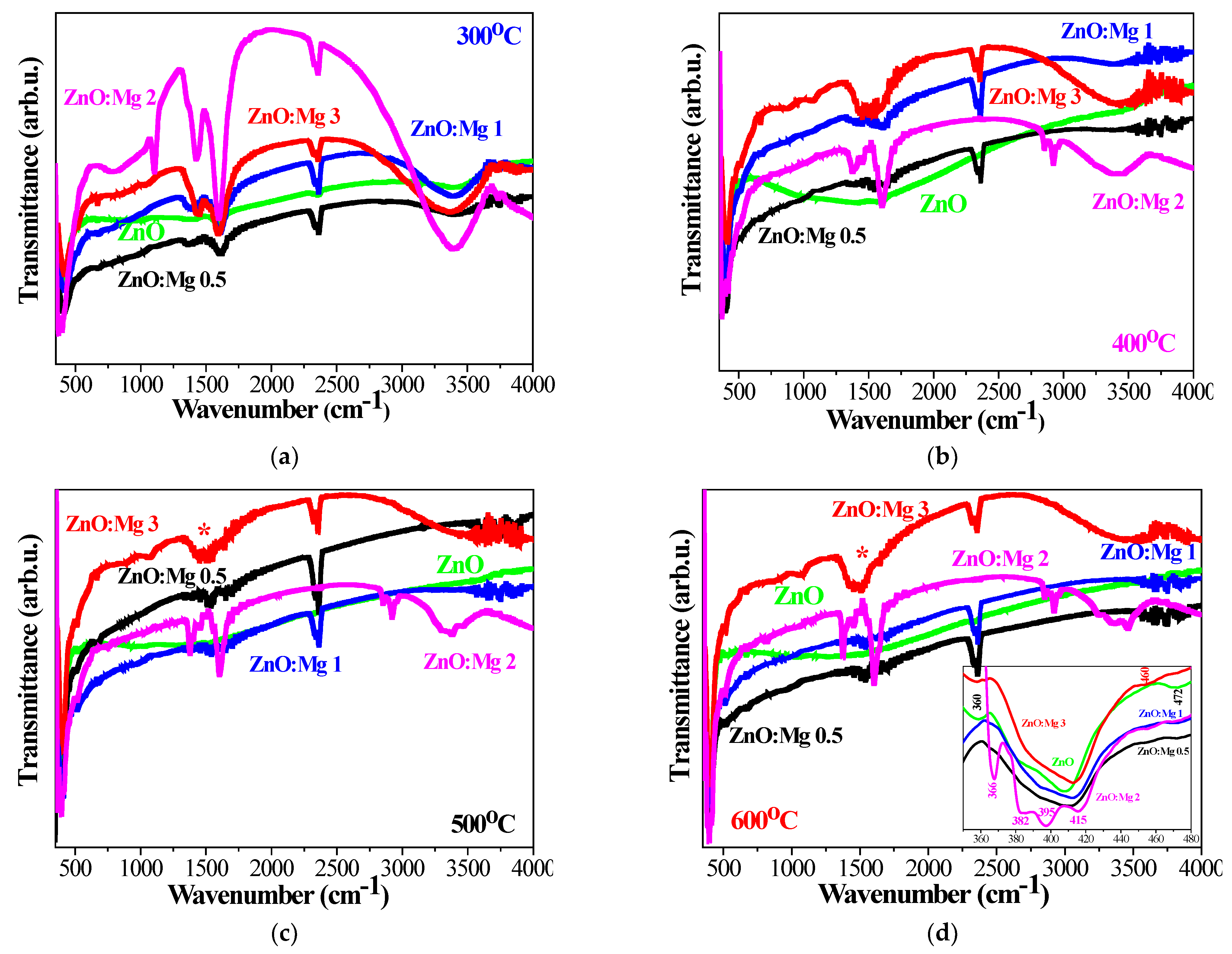 Materials 15 08883 g009 Materials 15 08883 g009