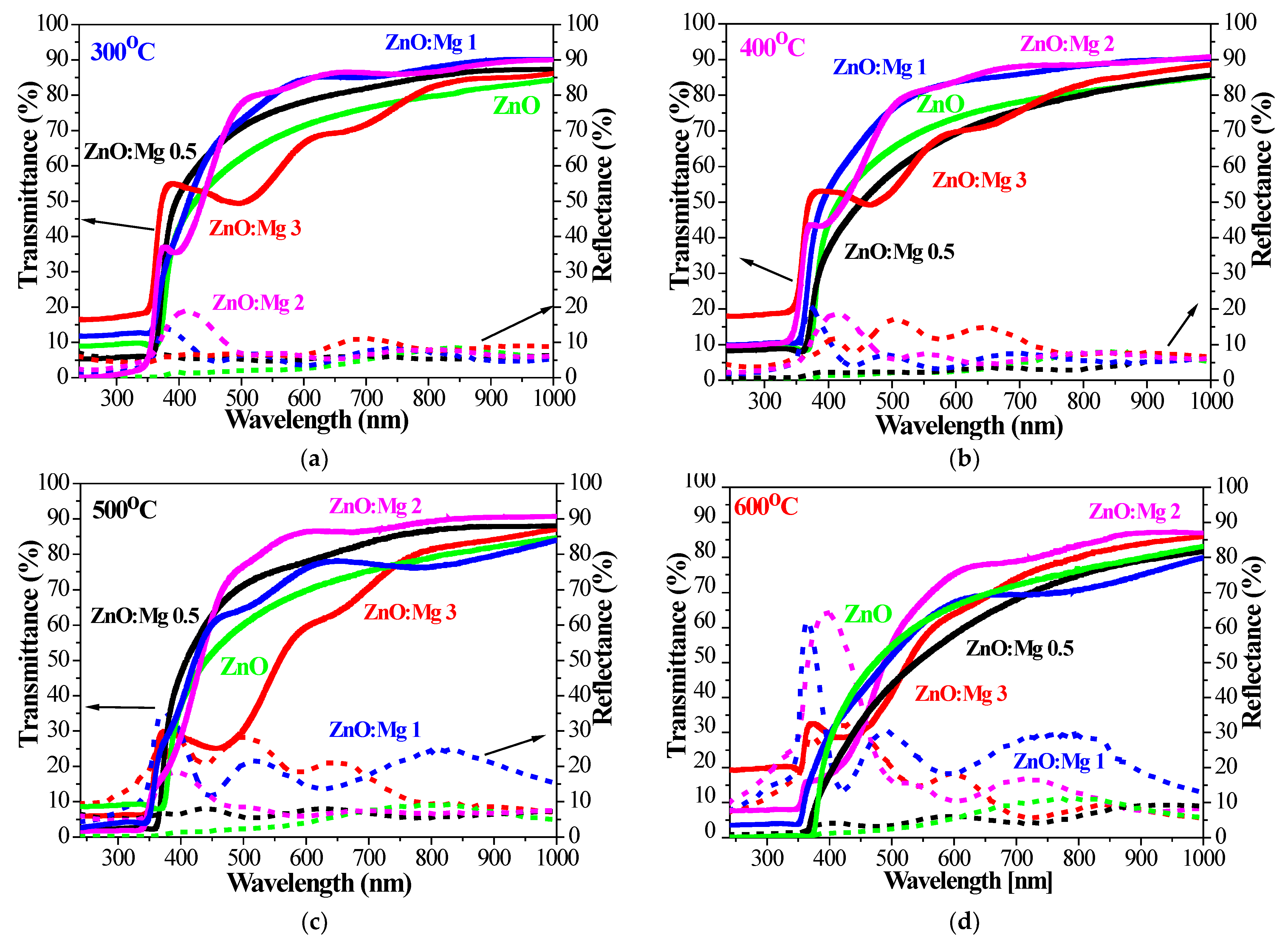 Materials 15 08883 g010 Materials 15 08883 g010