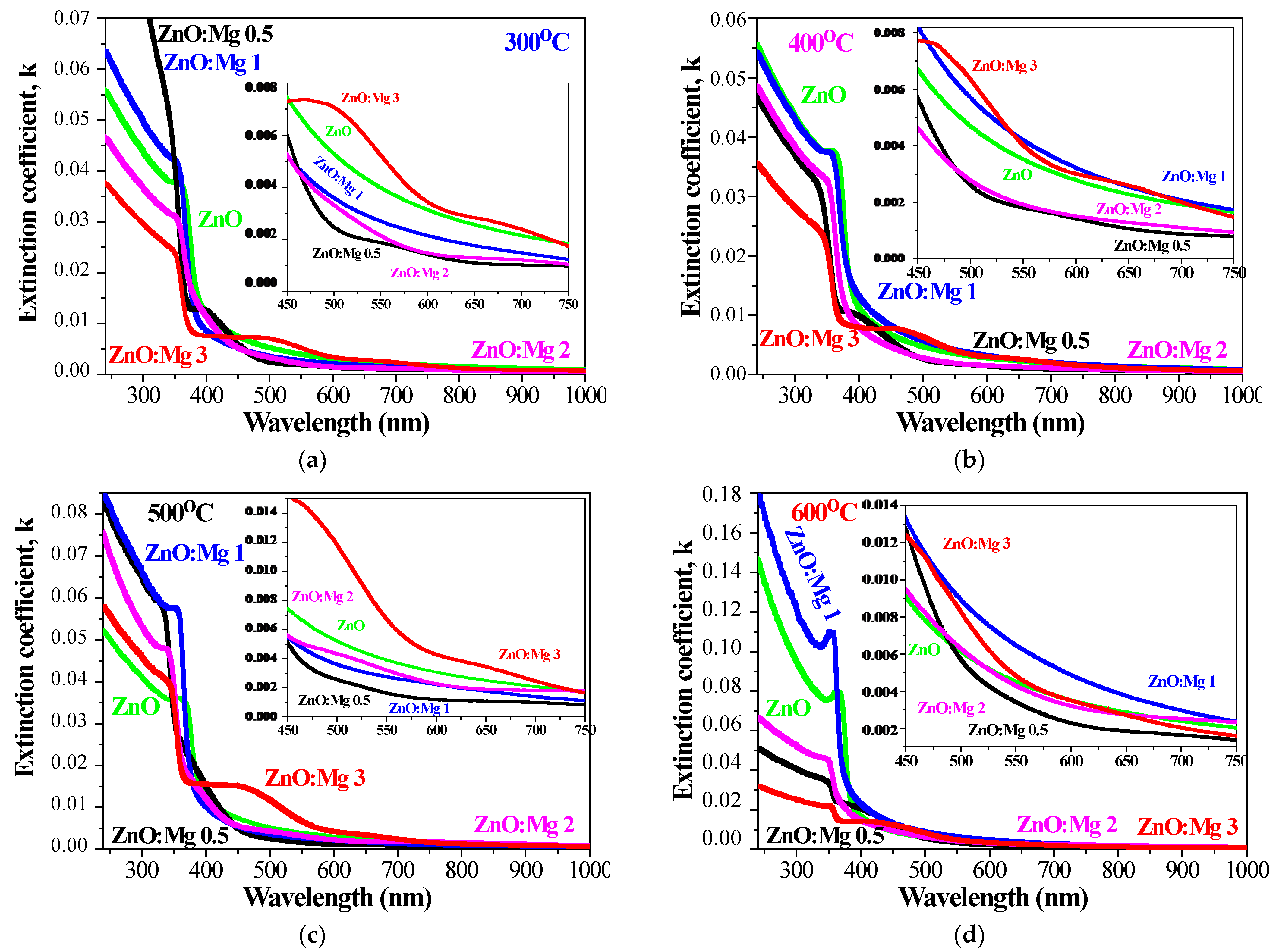 Materials 15 08883 g013 Materials 15 08883 g013