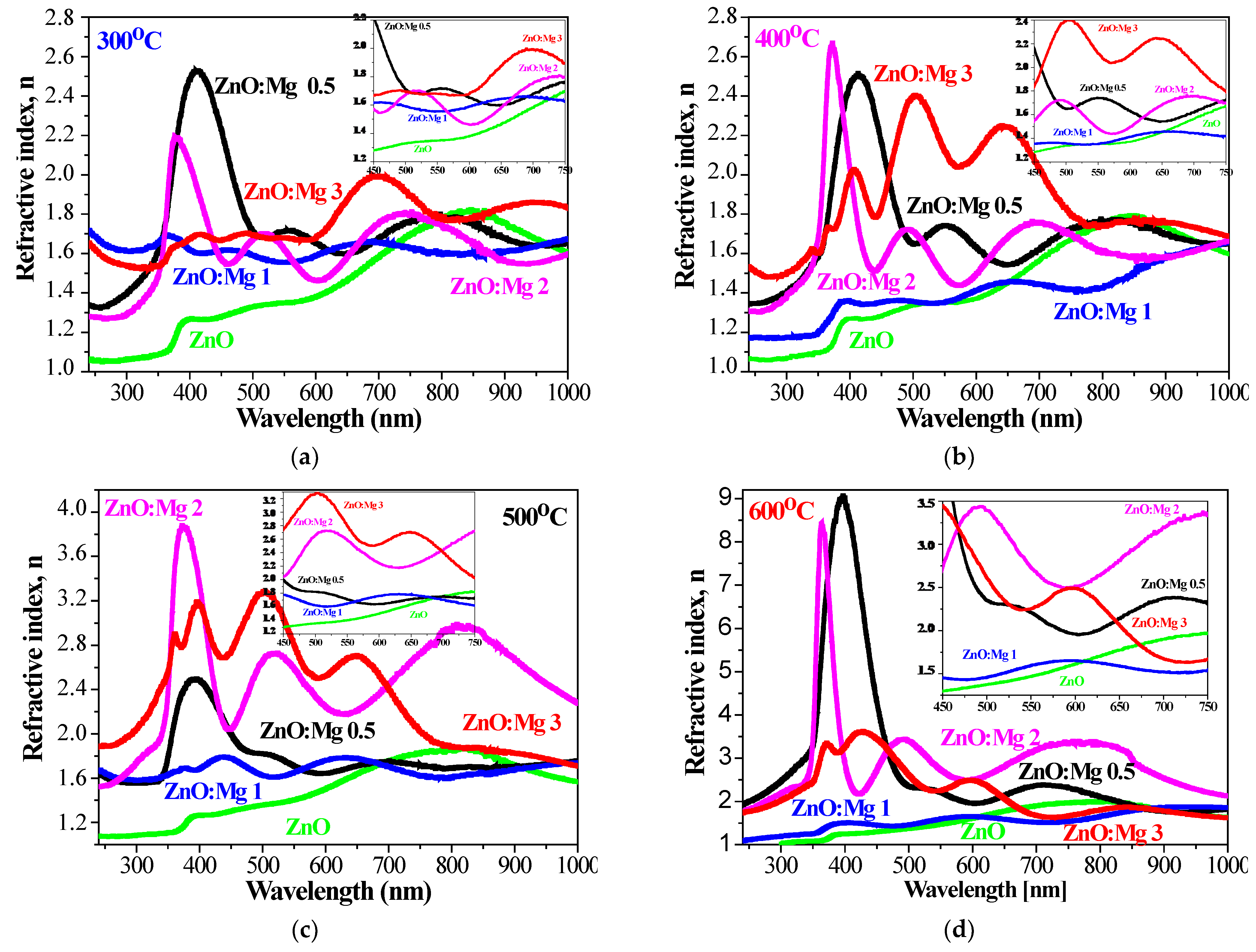 Materials 15 08883 g014 Materials 15 08883 g014