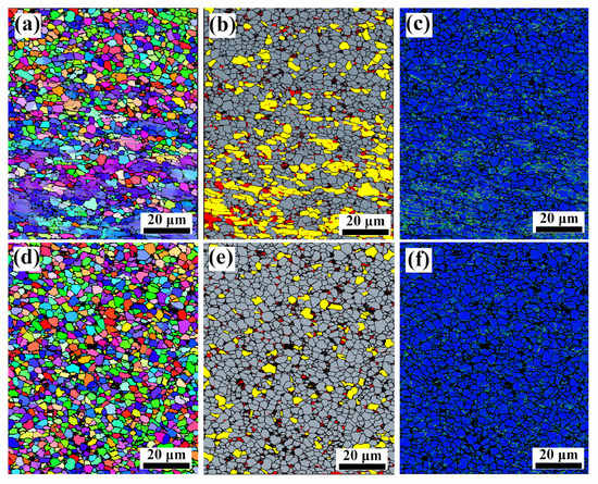 Microstructure Evolution and Enhanced Hot Workability of TiC/Ti-6Al-4V ...