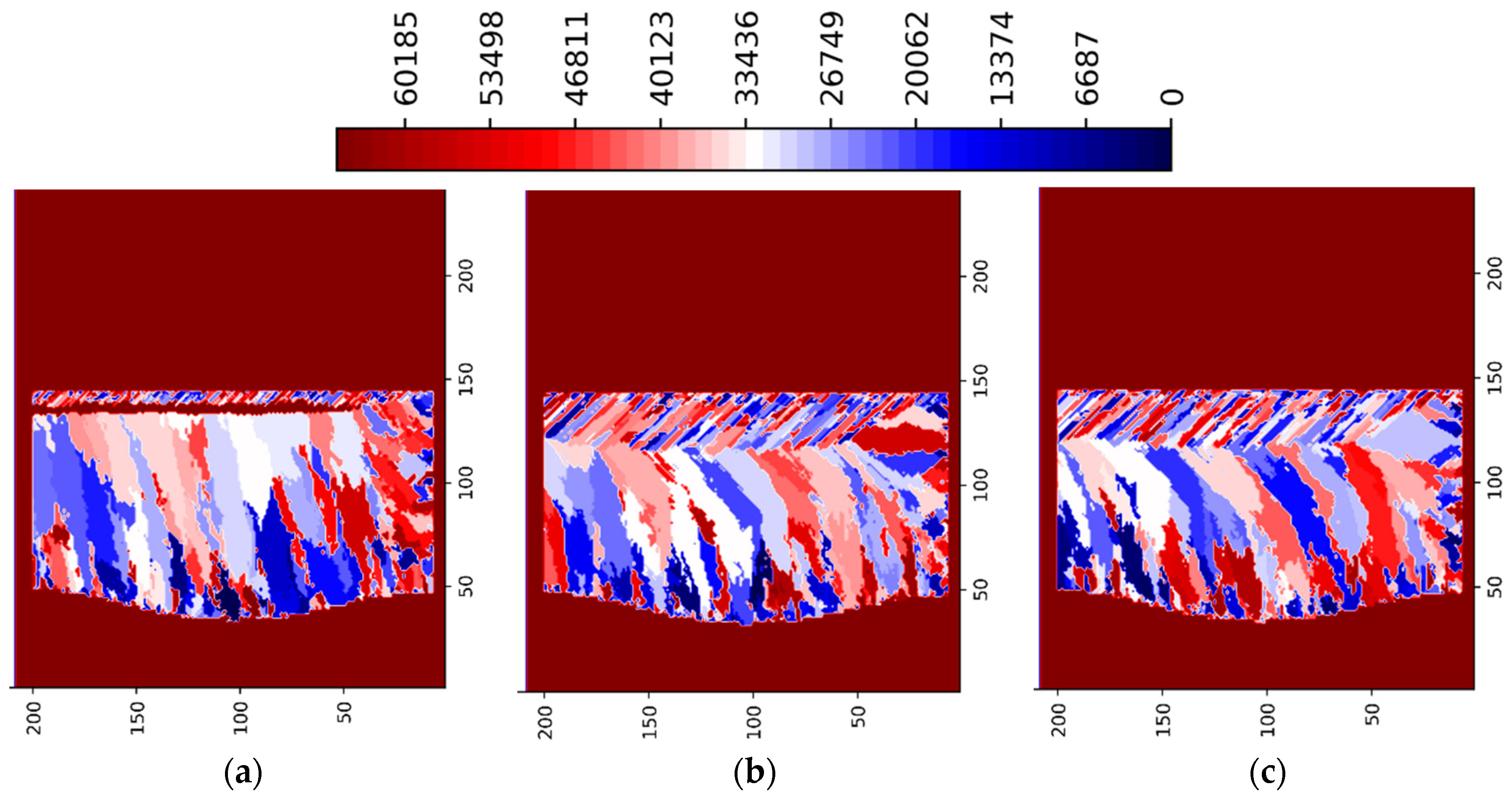 Materials 15 08885 g005a Materials 15 08885 g005a