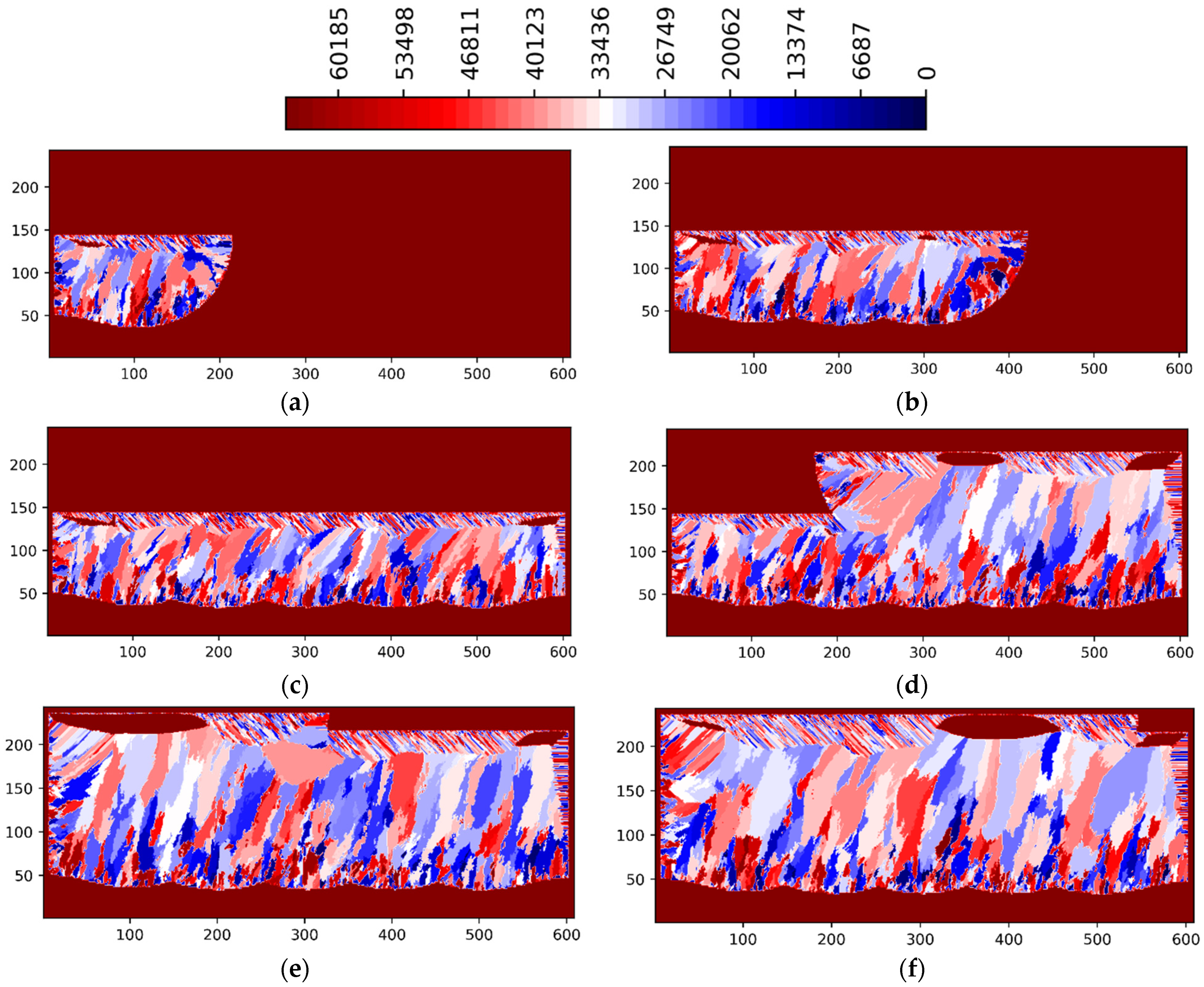 Materials 15 08885 g006 Materials 15 08885 g006