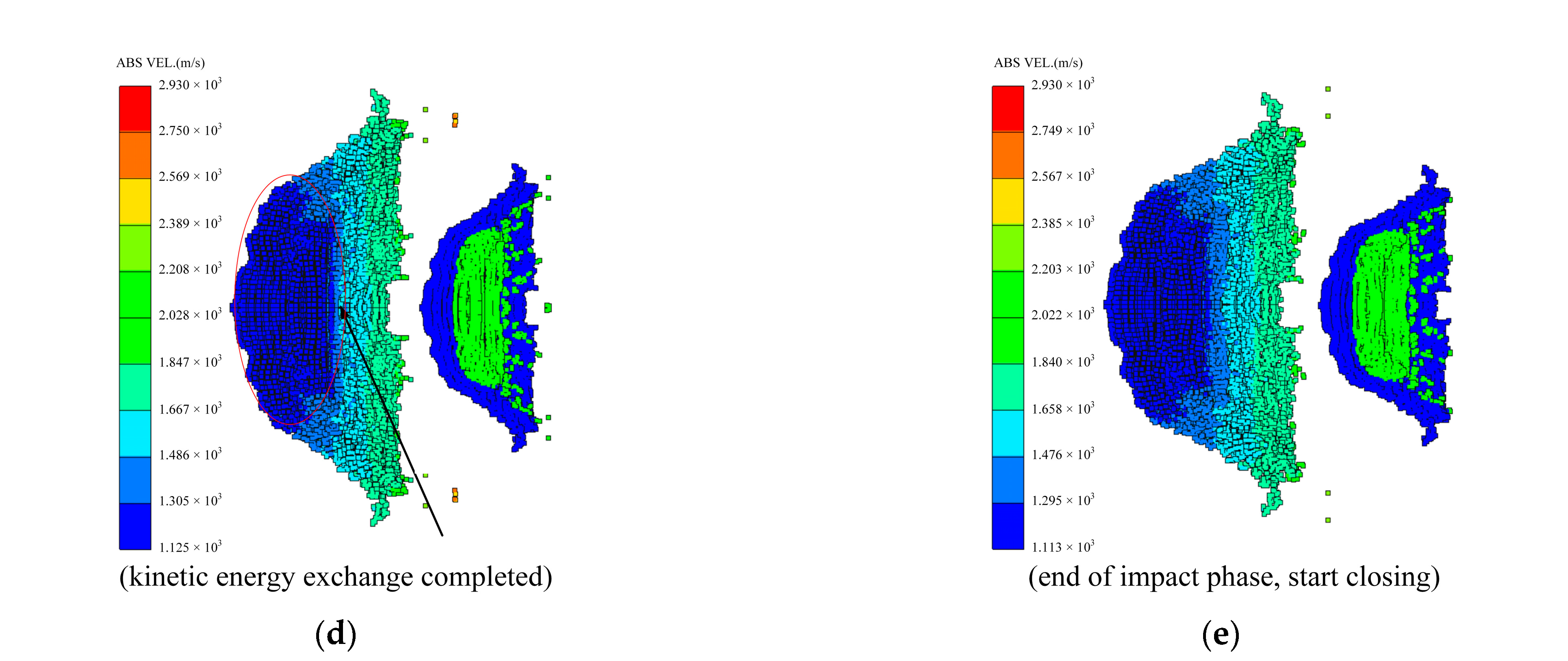Materials 15 08886 g006b