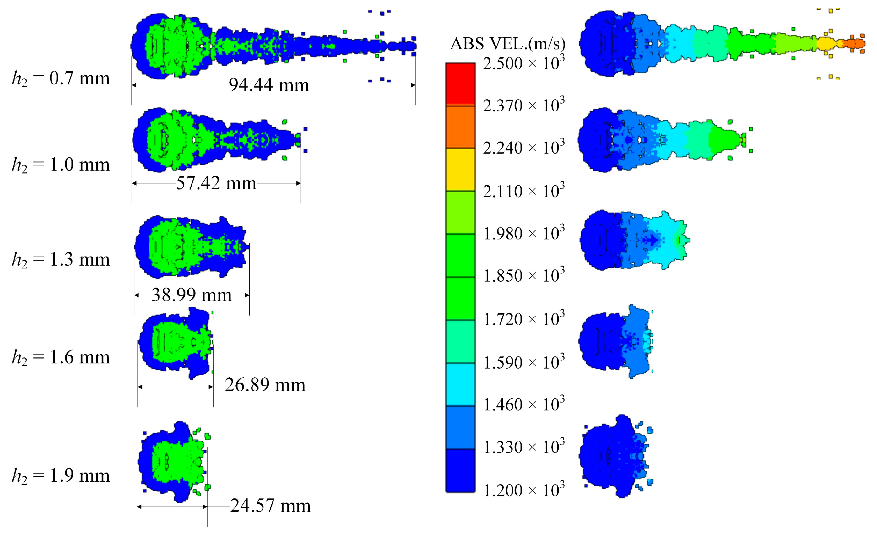 Materials 15 08886 g010
