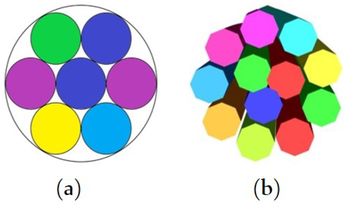 Materials 15 08887 g003 Materials 15 08887 g003