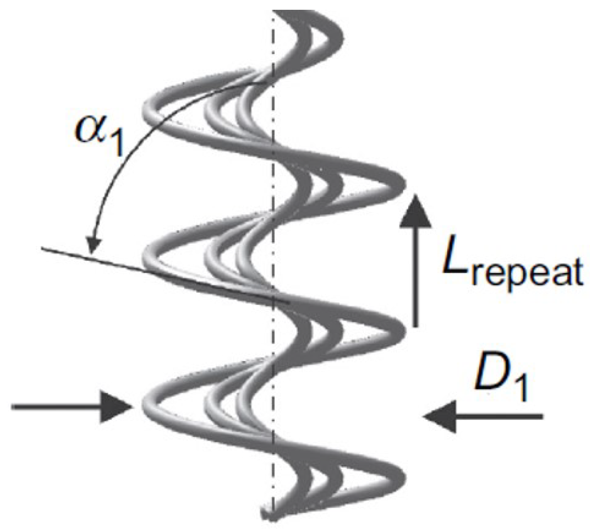 Materials 15 08887 g006 Materials 15 08887 g006