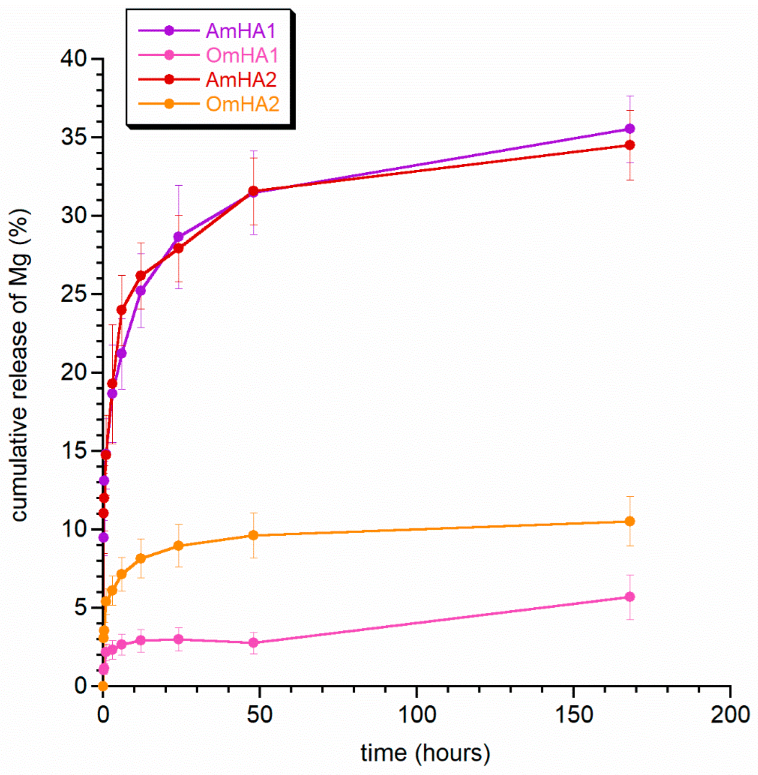 Materials 15 08888 g006 Materials 15 08888 g006