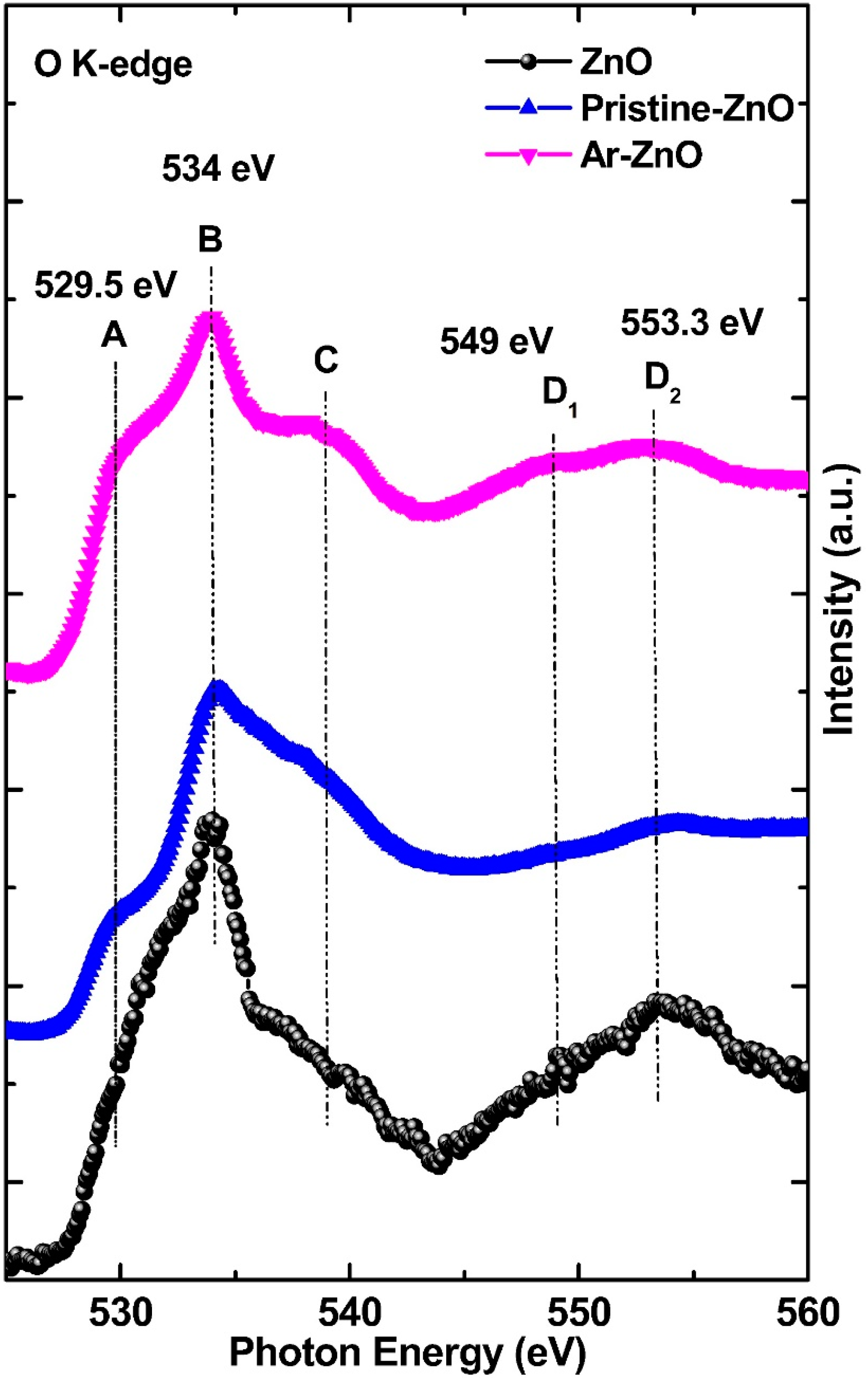 Materials 15 08889 g002 Materials 15 08889 g002