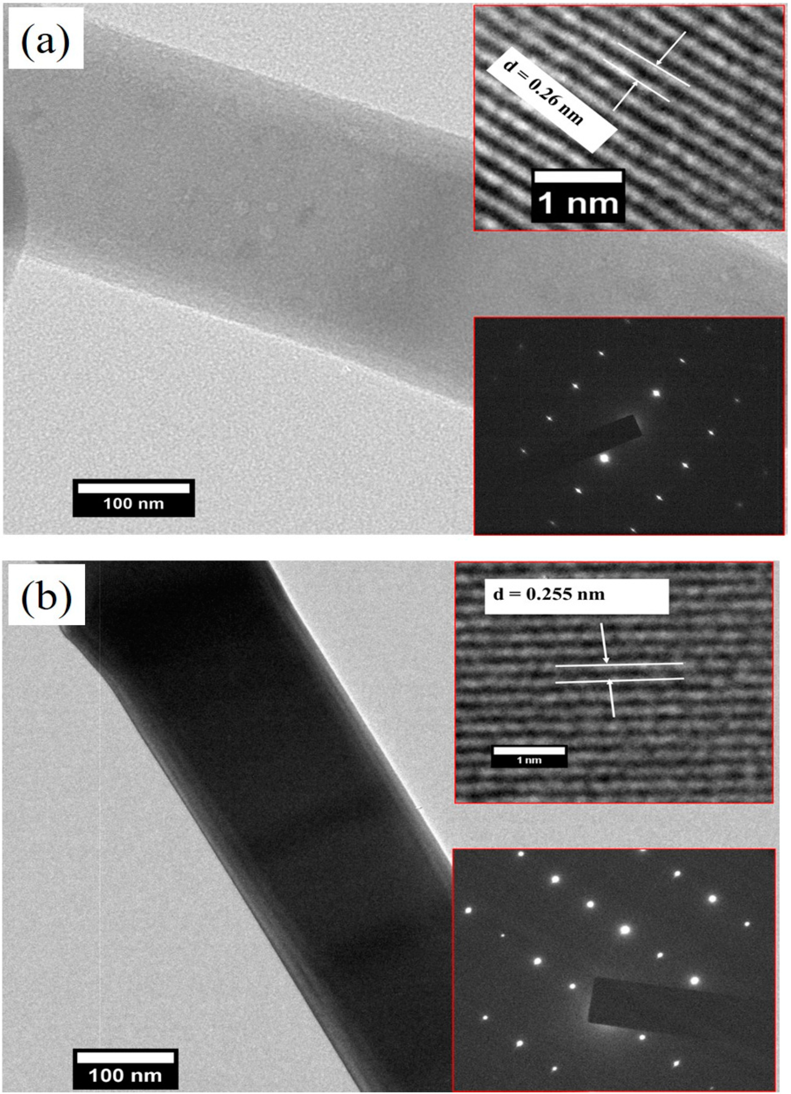 Materials 15 08889 g004 Materials 15 08889 g004