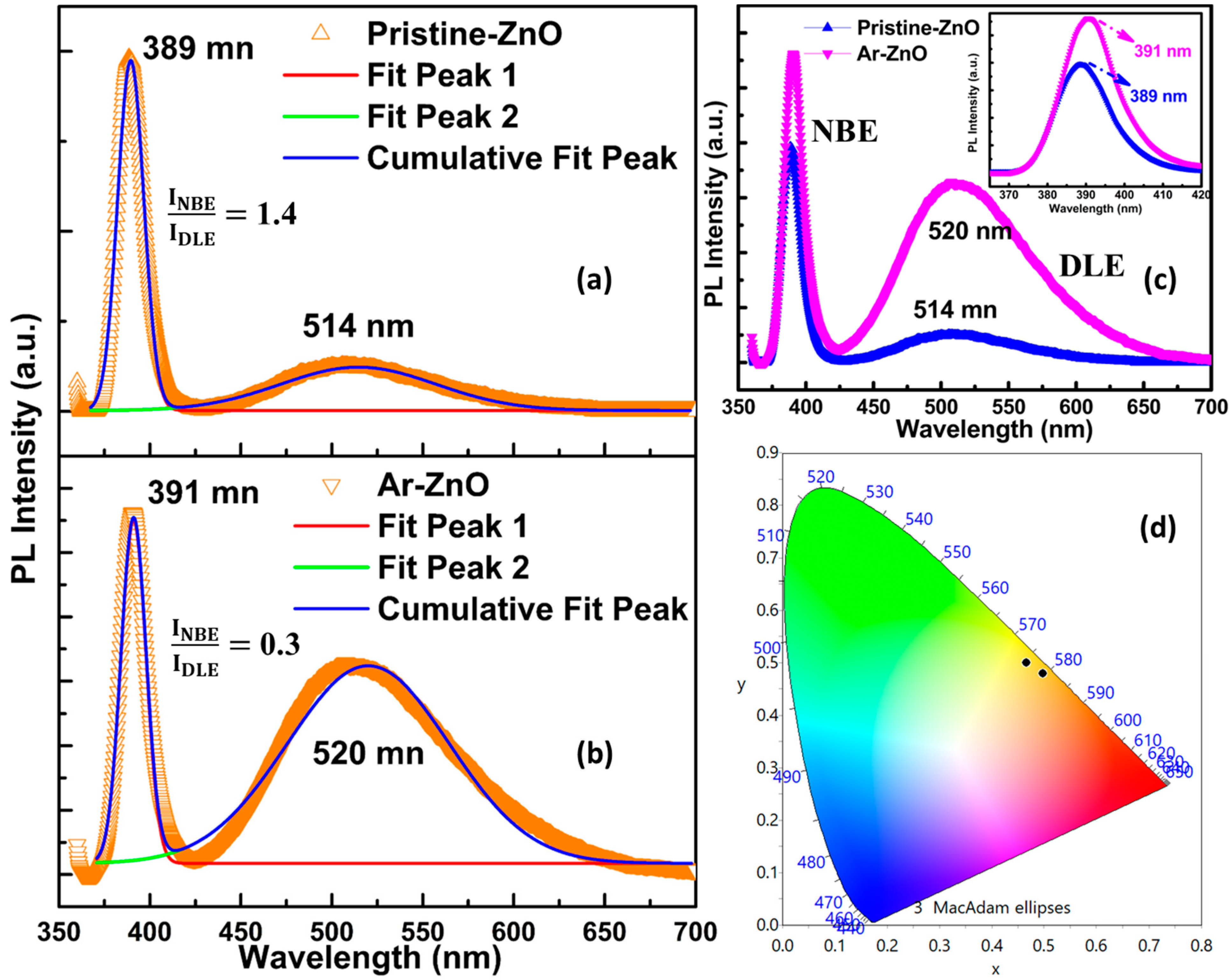 Materials 15 08889 g005 Materials 15 08889 g005