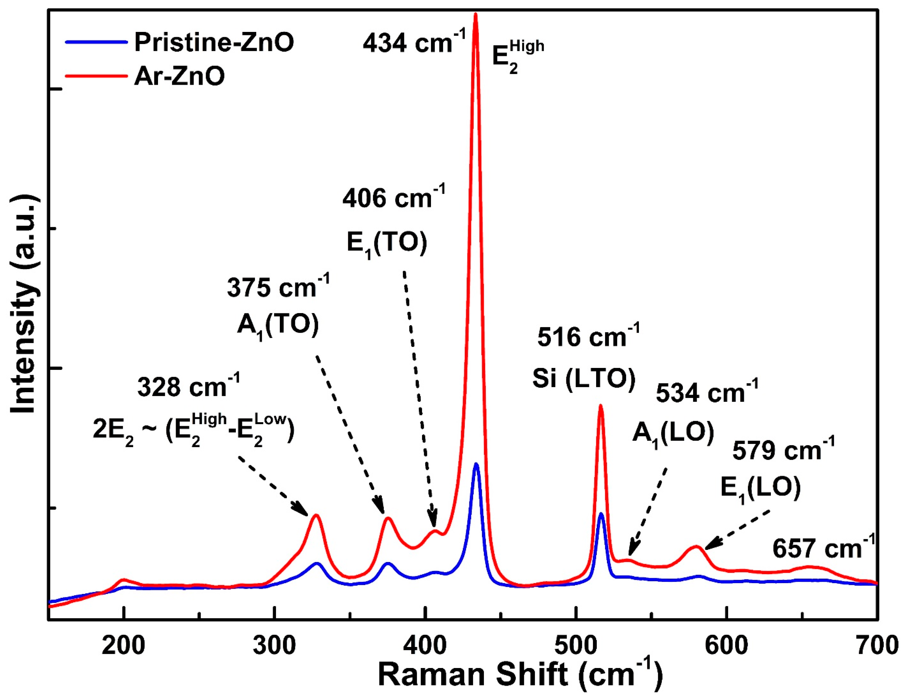 Materials 15 08889 g006 Materials 15 08889 g006
