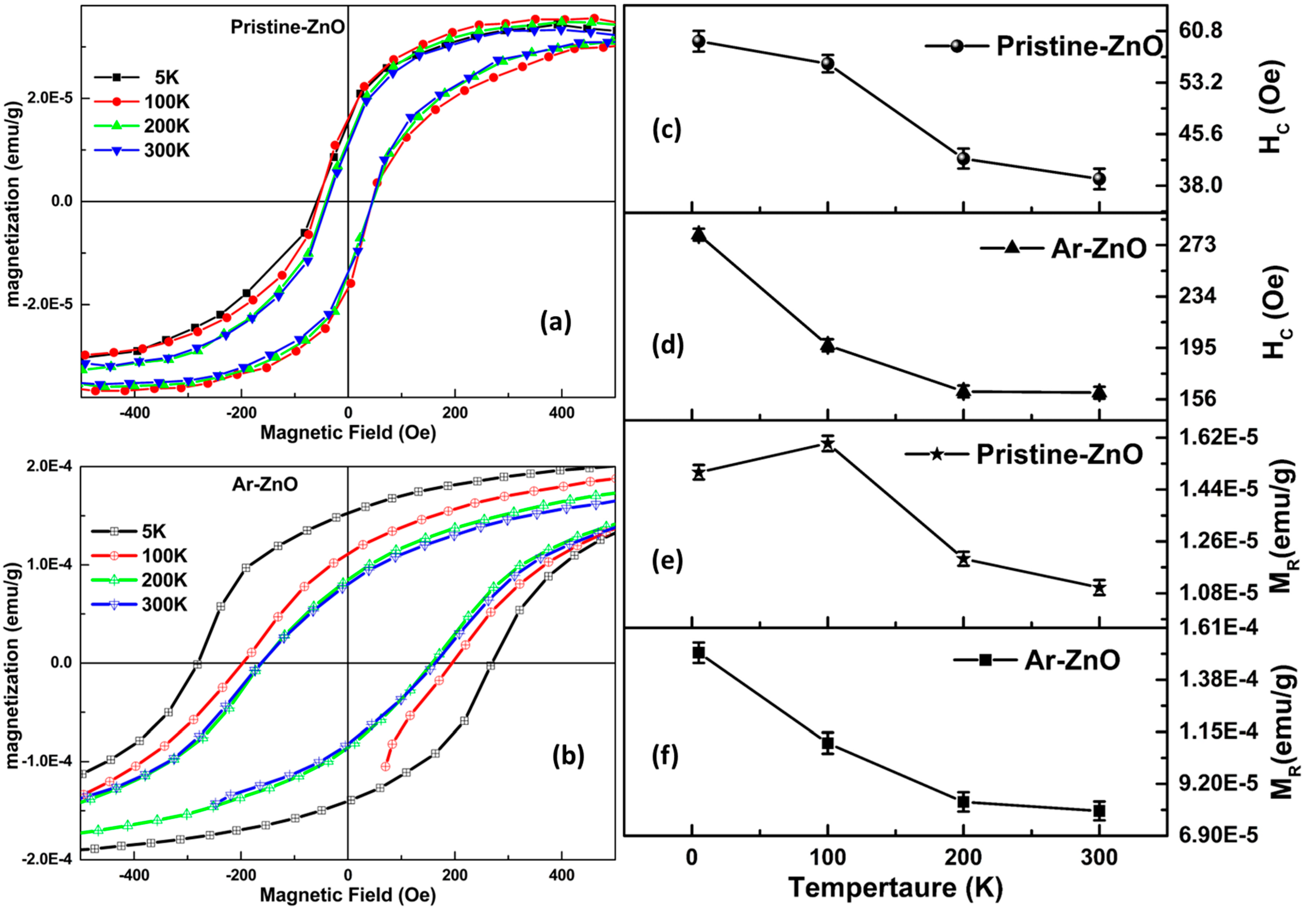 Materials 15 08889 g007 Materials 15 08889 g007