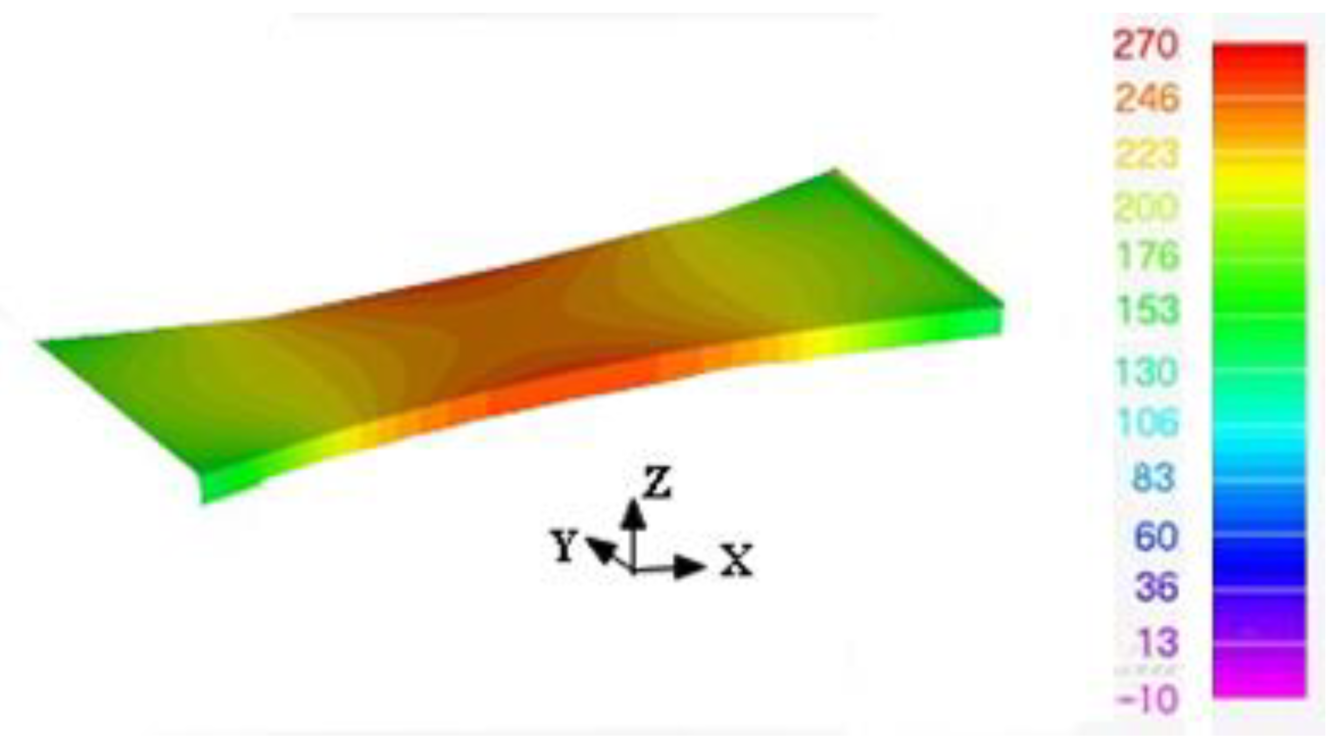 Materials 15 08890 g004