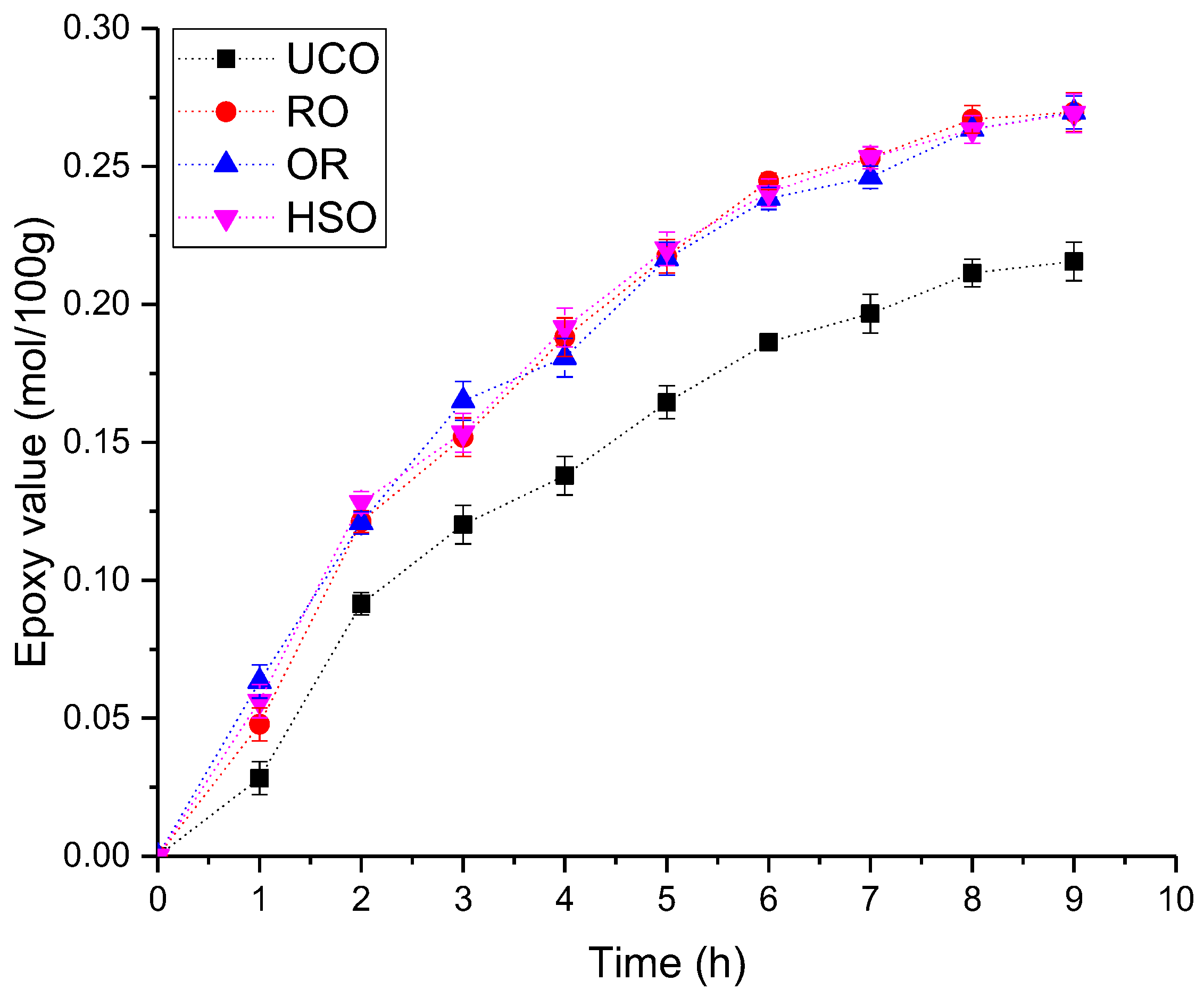 Materials 15 08891 g004