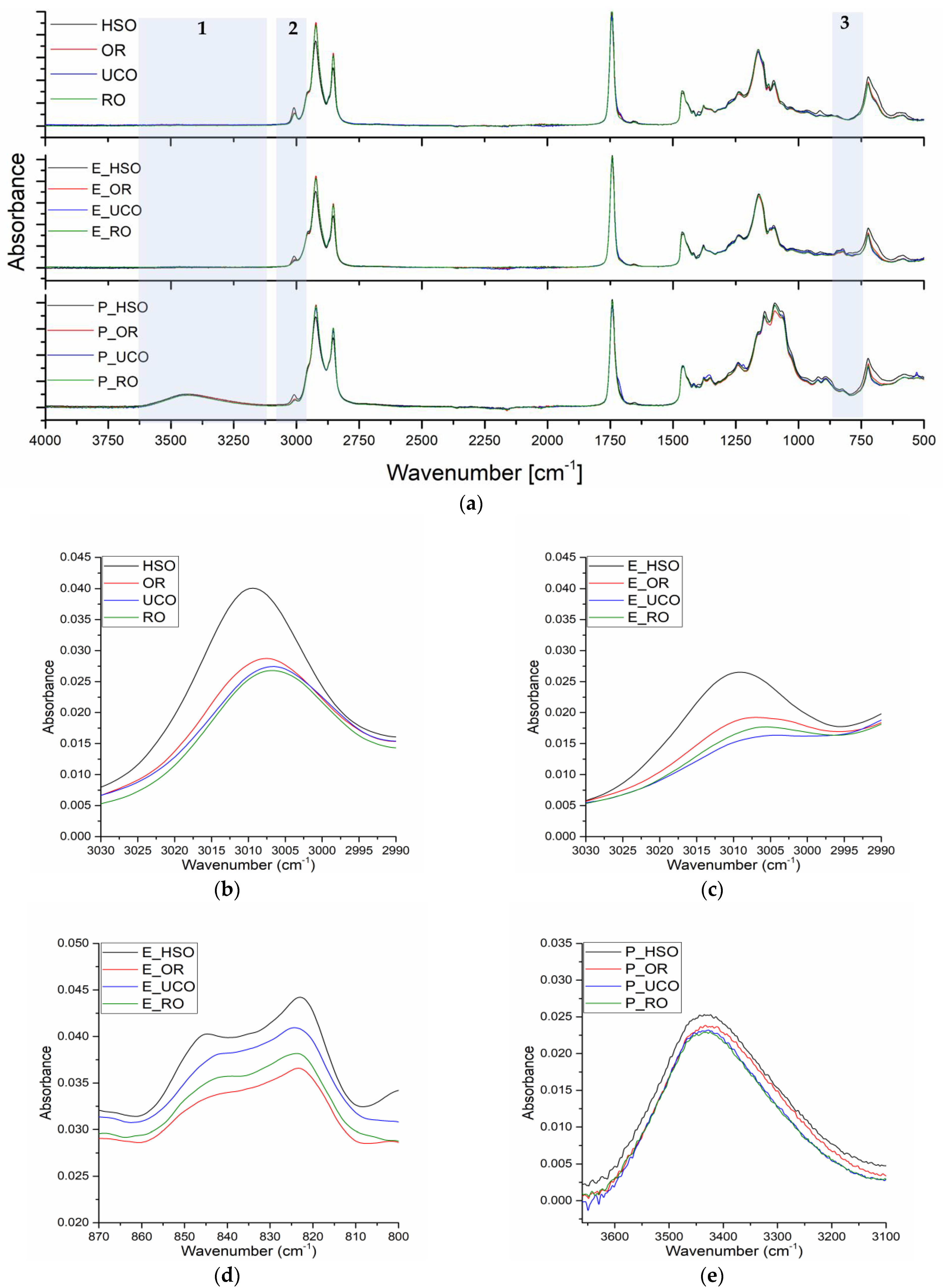 Materials 15 08891 g005