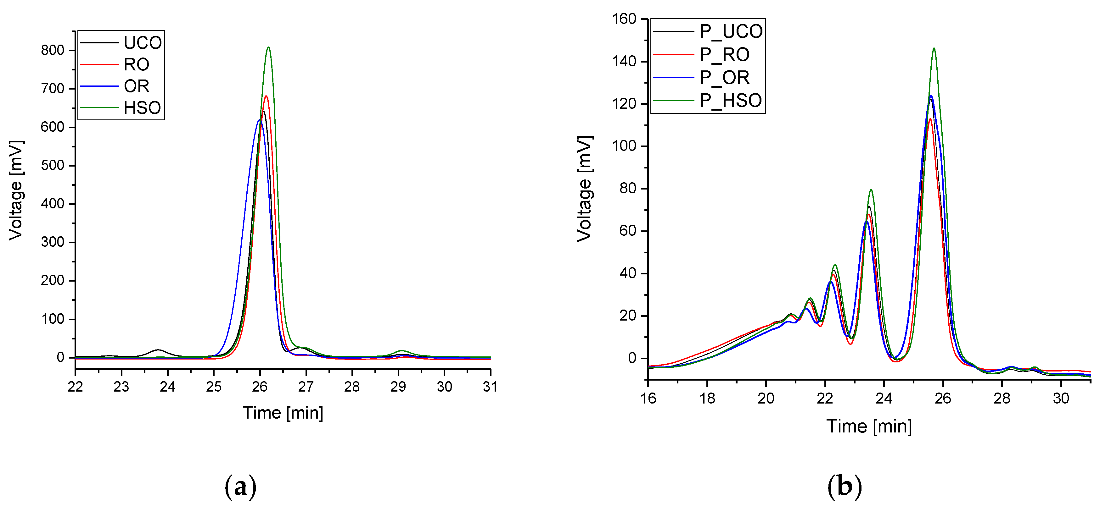 Materials 15 08891 g006