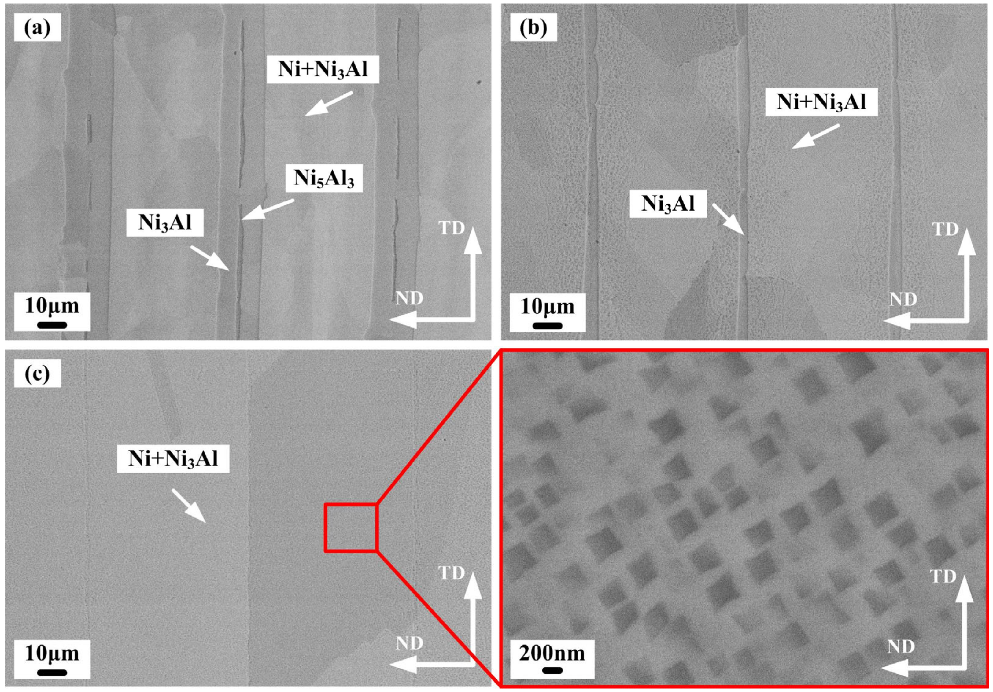 Materials 15 08892 g004