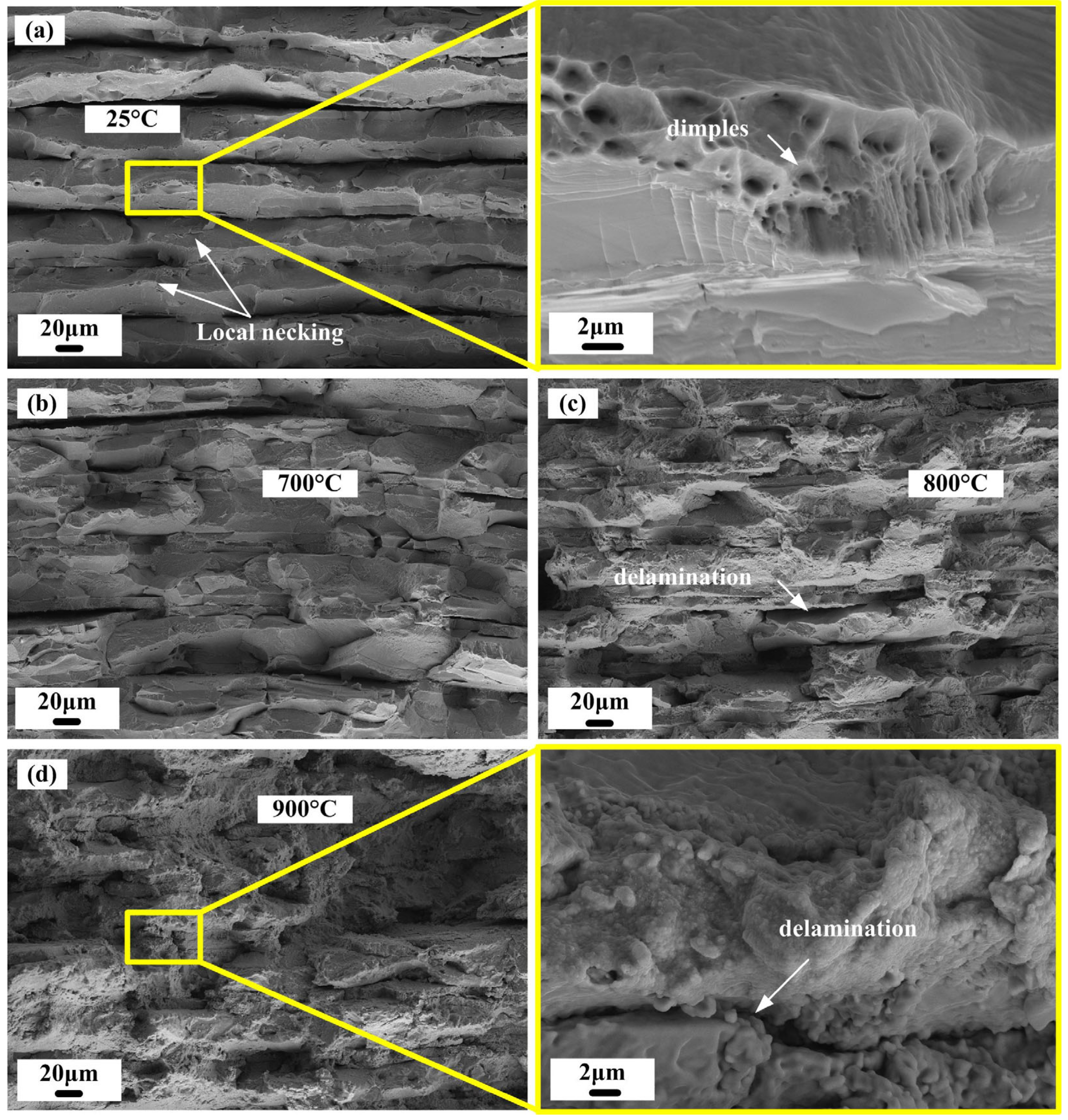 Materials 15 08892 g009