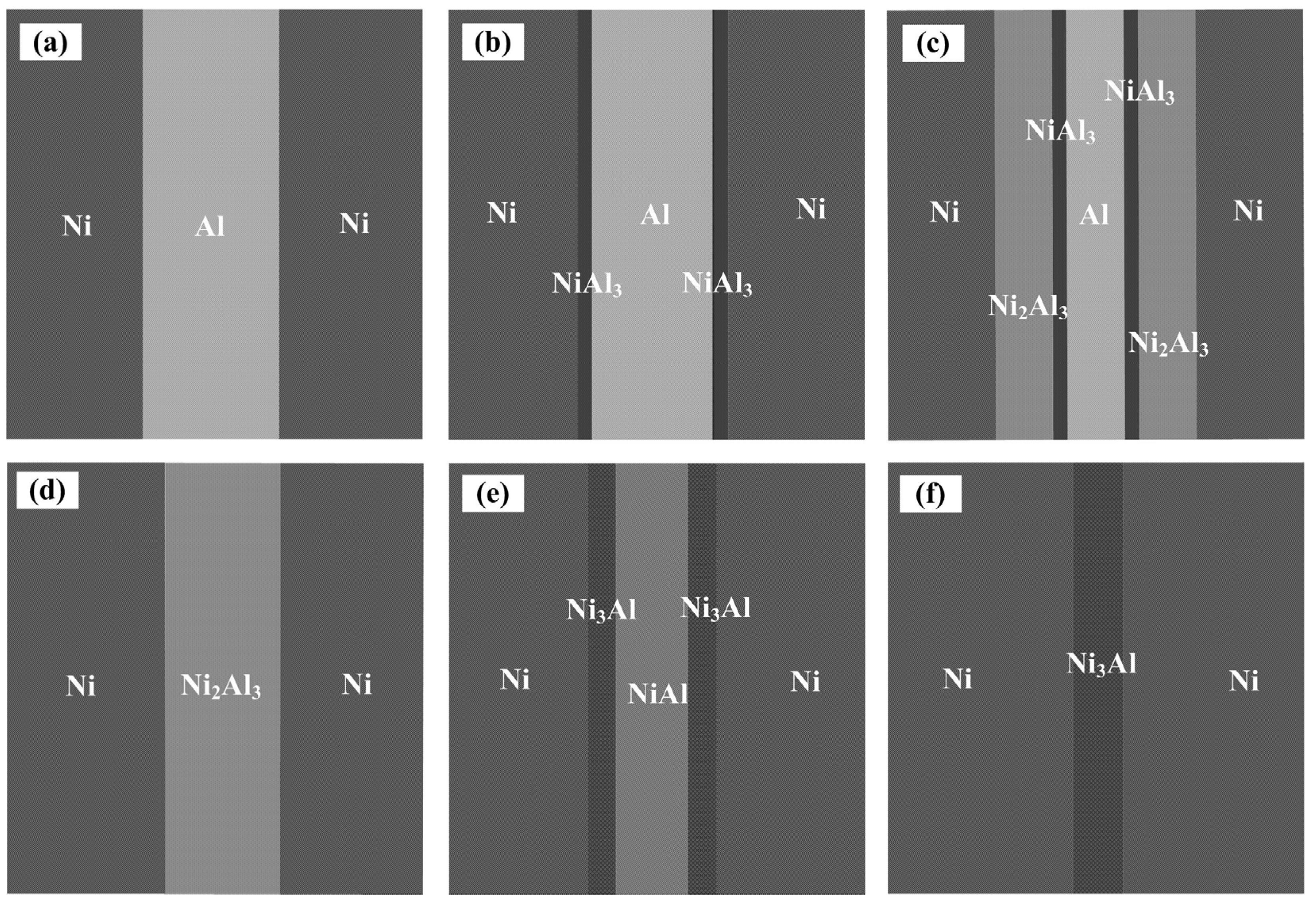 Materials 15 08892 g011