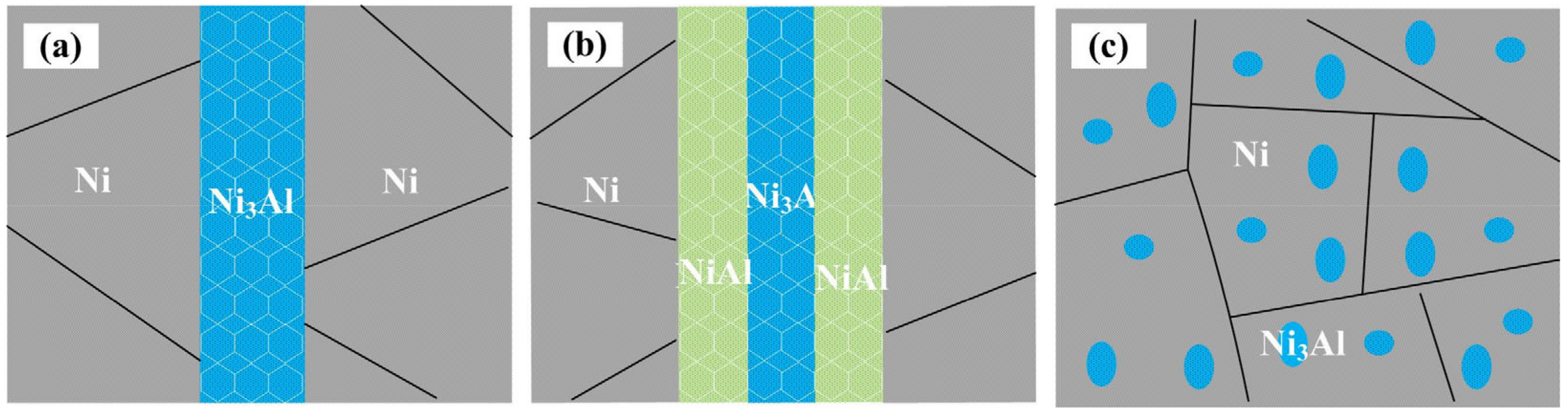 Materials 15 08892 g012