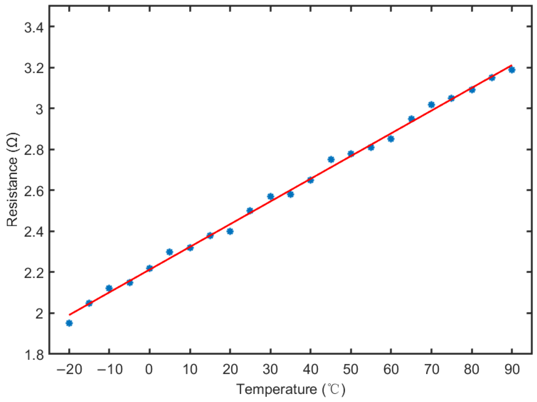 Materials 15 08893 g002