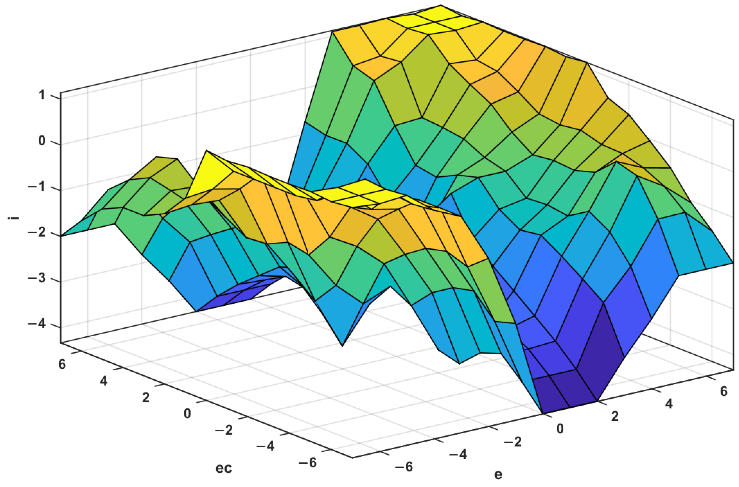 Materials 15 08893 g009