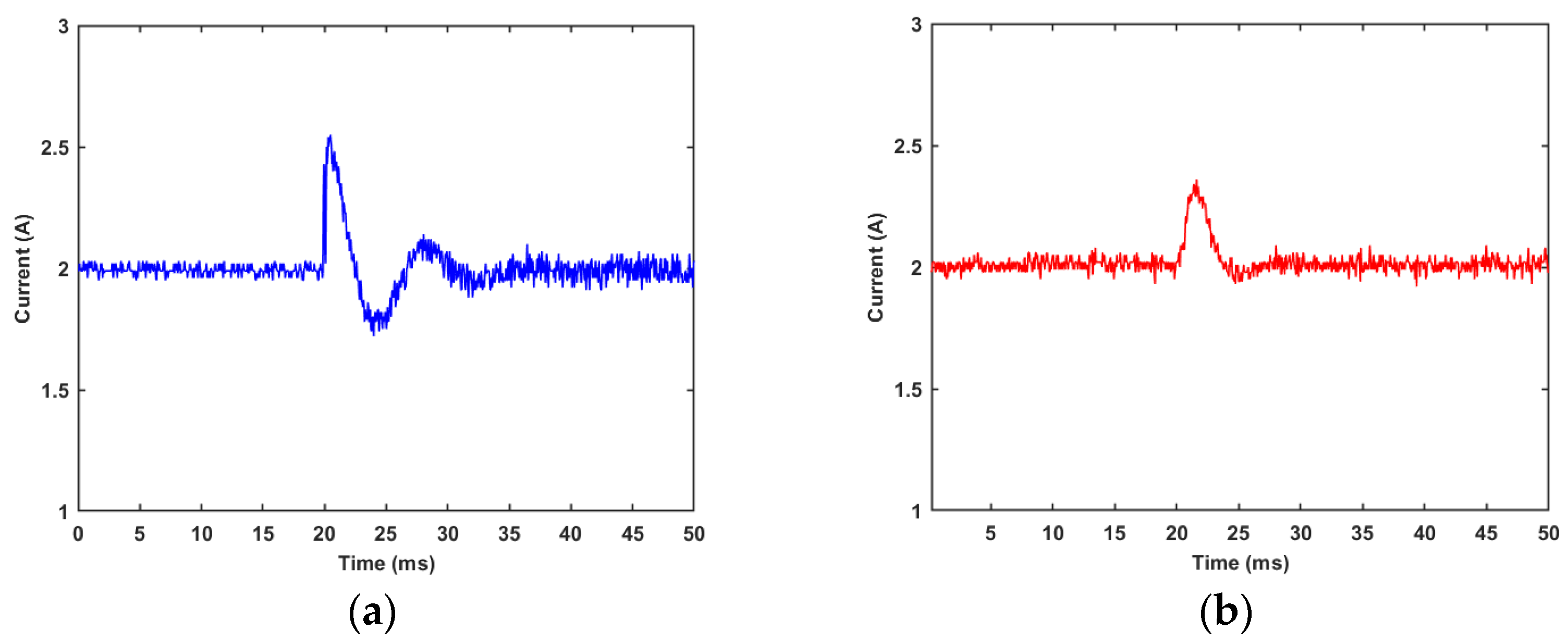 Materials 15 08893 g016