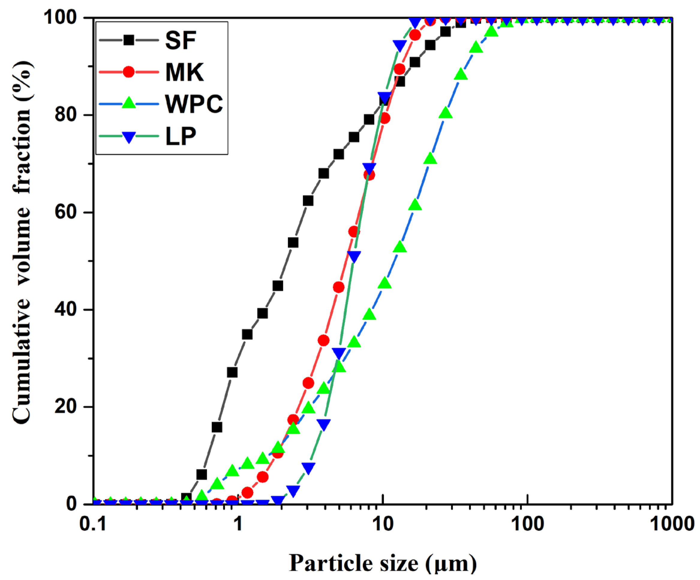 Materials 15 08895 g001 Materials 15 08895 g001
