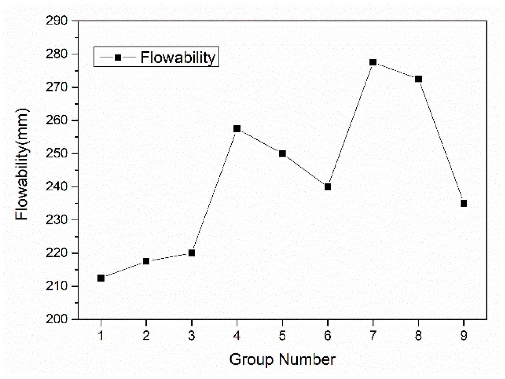 Materials 15 08895 g005 Materials 15 08895 g005