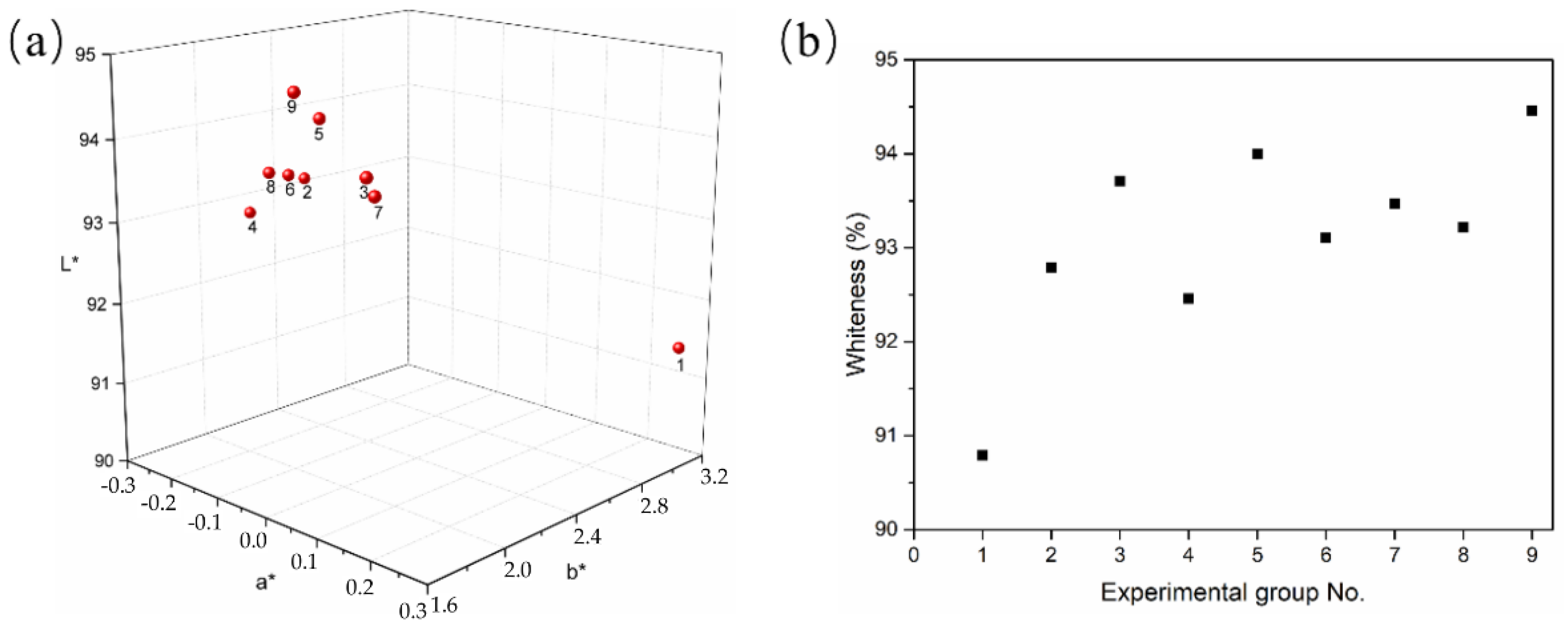 Materials 15 08895 g009 Materials 15 08895 g009