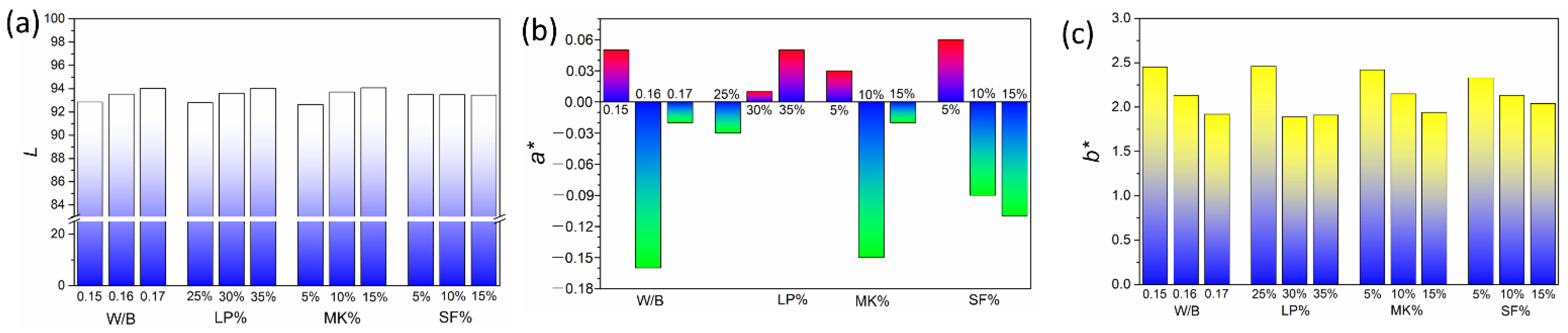 Materials 15 08895 g010 Materials 15 08895 g010