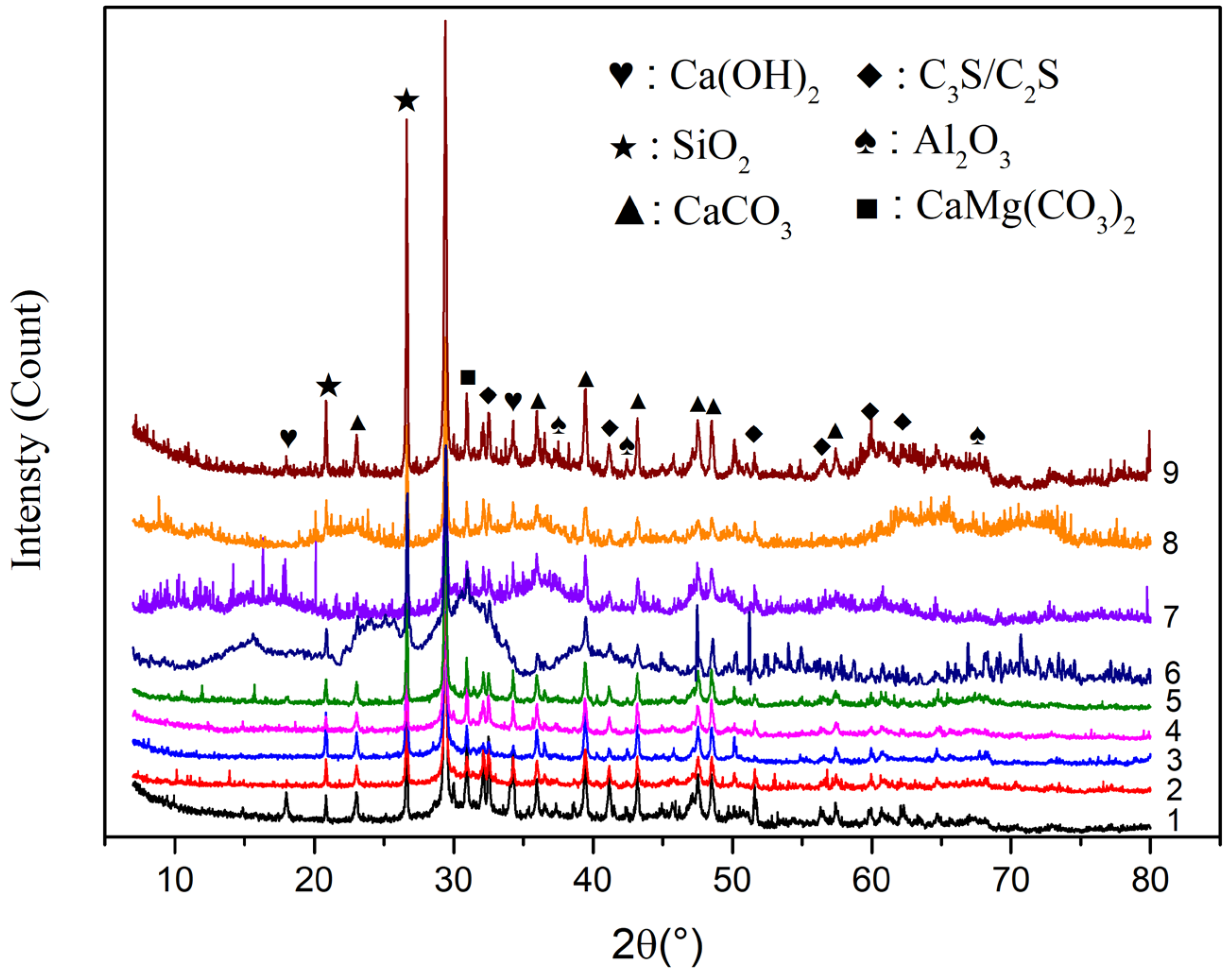 Materials 15 08895 g011 Materials 15 08895 g011