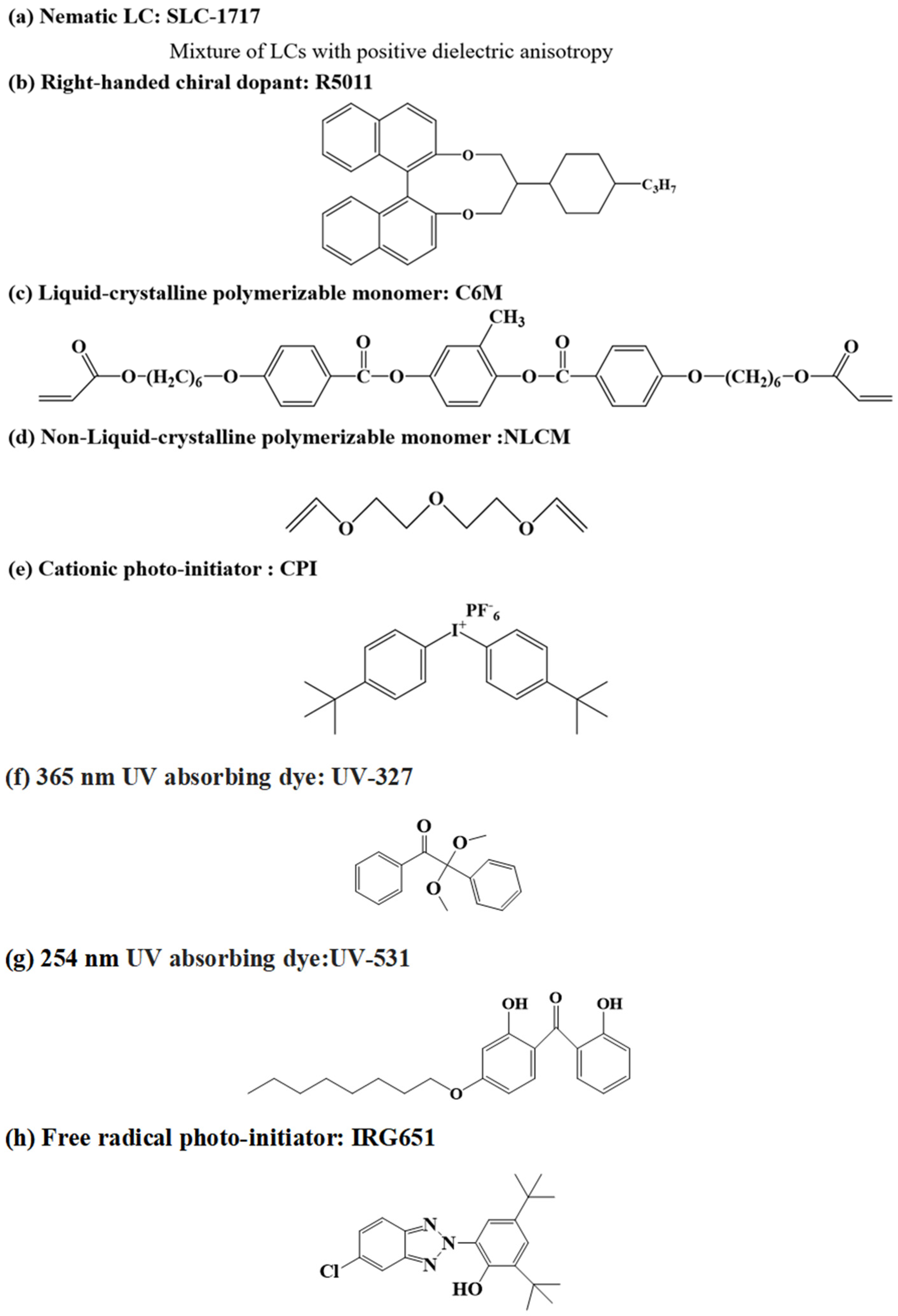 Materials 15 08896 g001