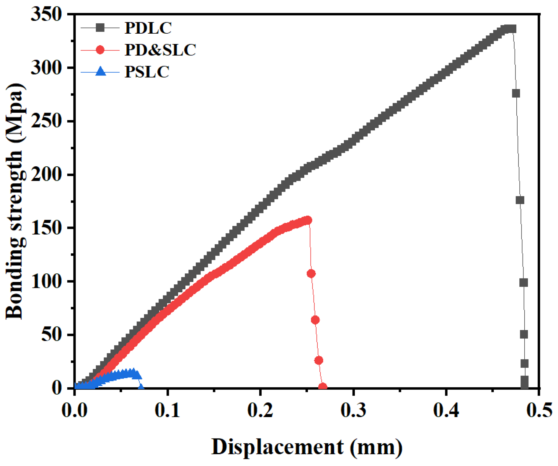Materials 15 08896 g010