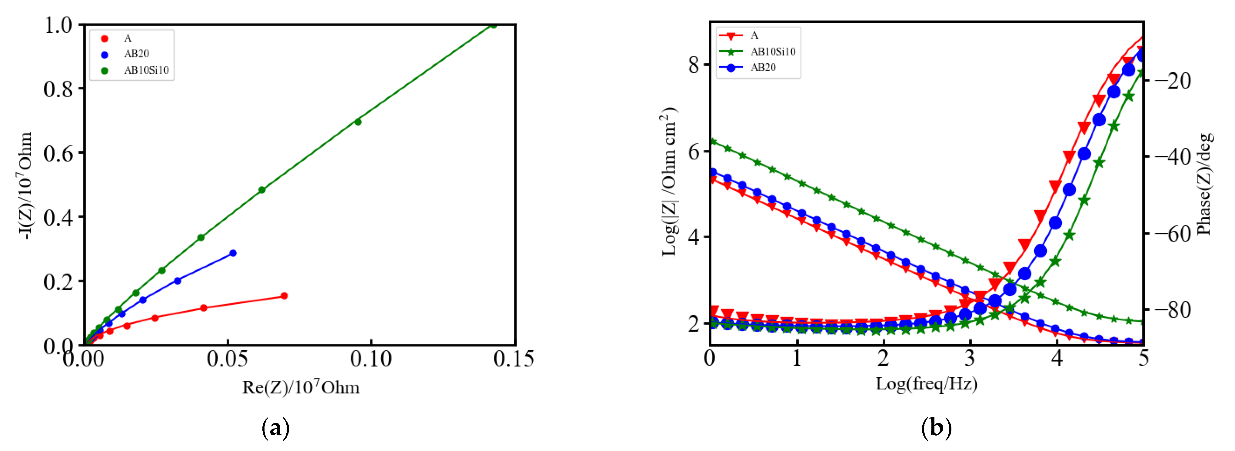 Materials 15 08897 g002 Materials 15 08897 g002