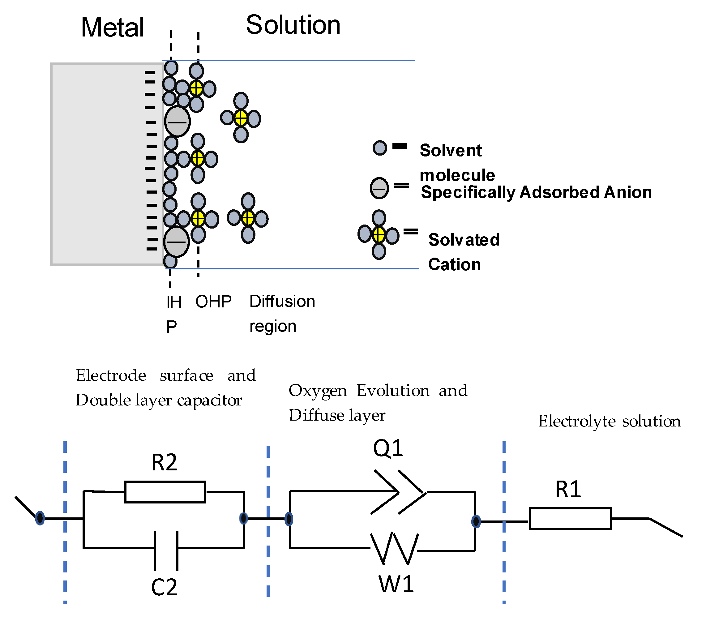 Materials 15 08897 g003 Materials 15 08897 g003
