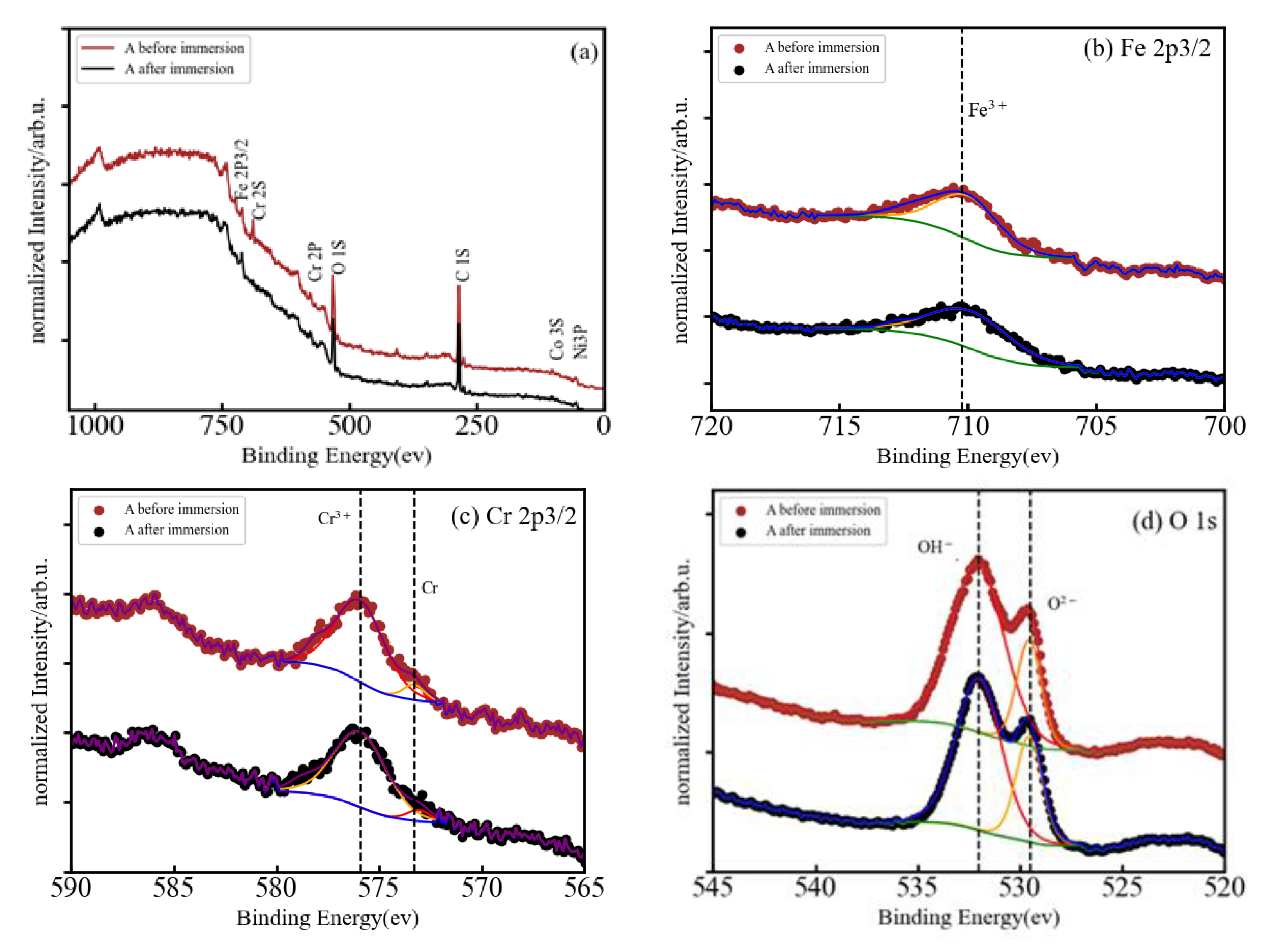 Materials 15 08897 g004 Materials 15 08897 g004