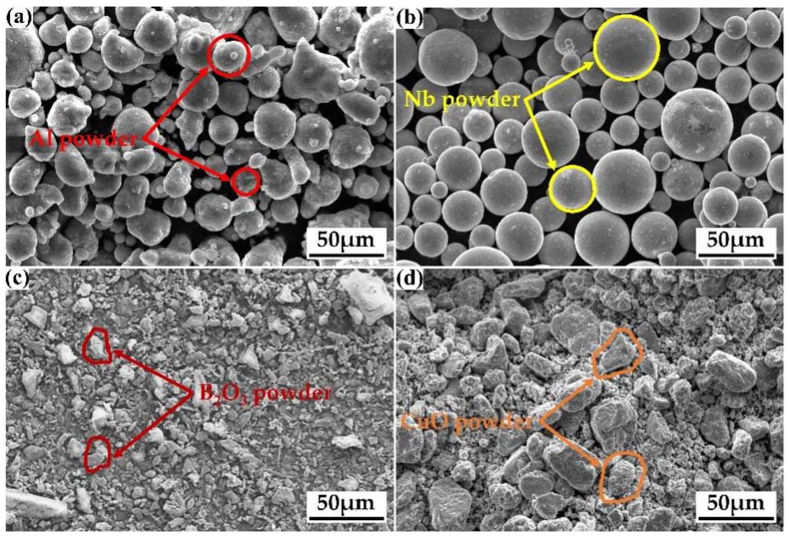 Materials 15 08898 g001 Materials 15 08898 g001