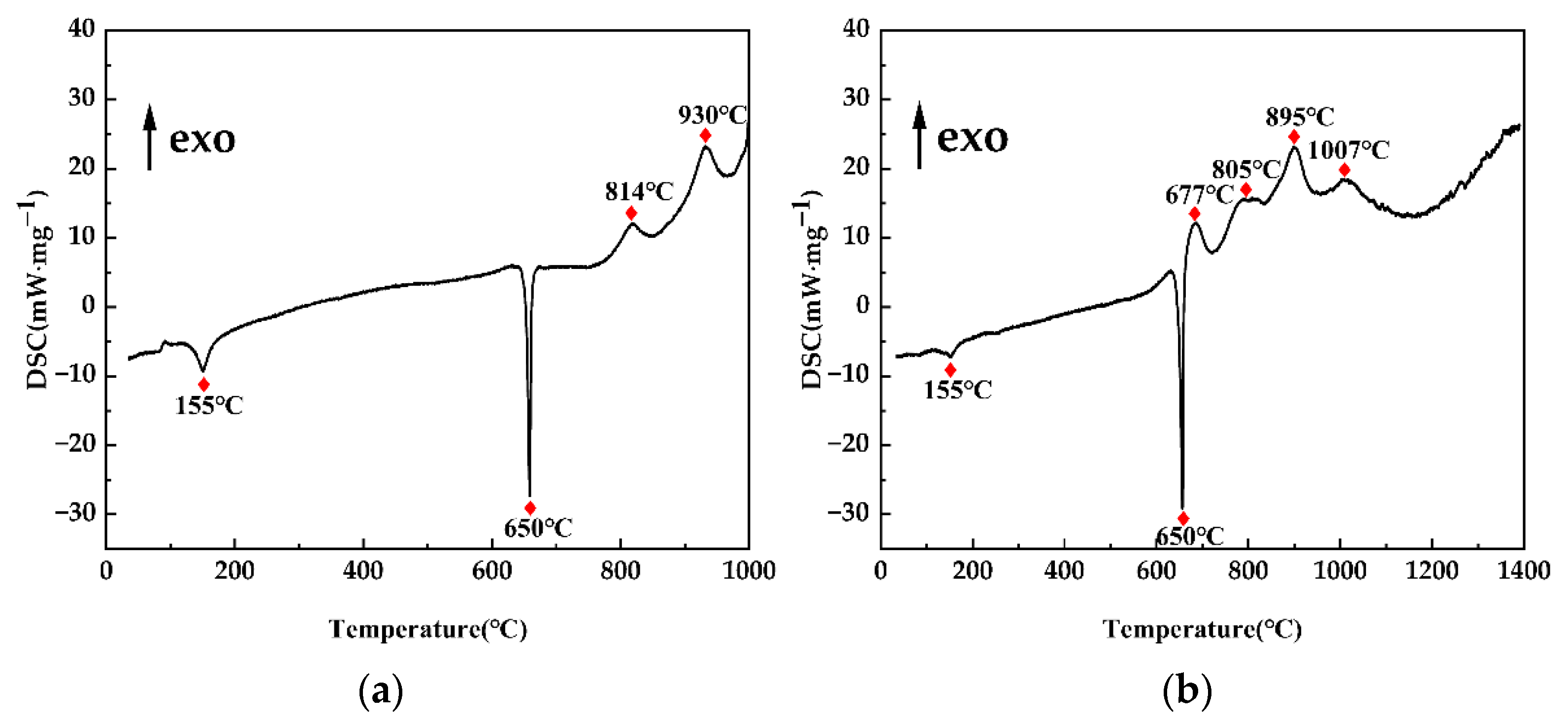 Materials 15 08898 g004 Materials 15 08898 g004