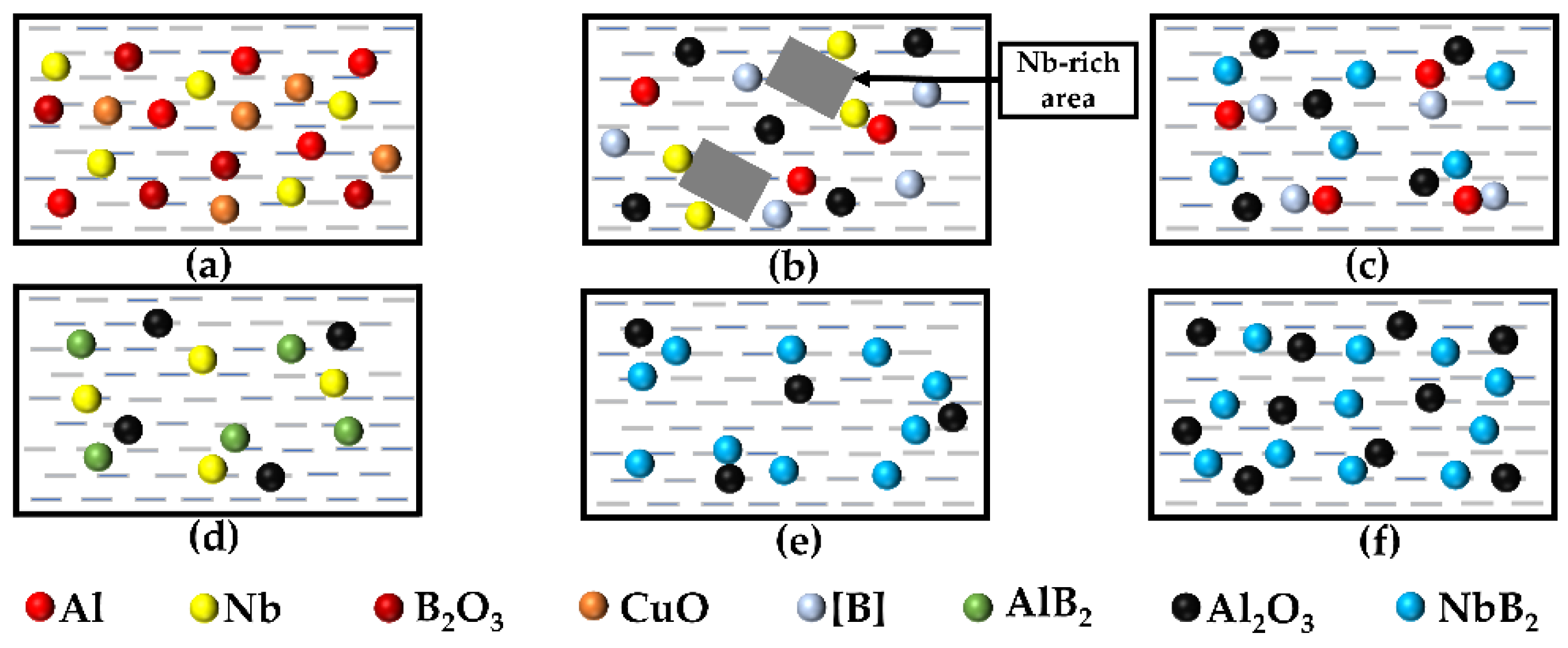 Materials 15 08898 g005 Materials 15 08898 g005