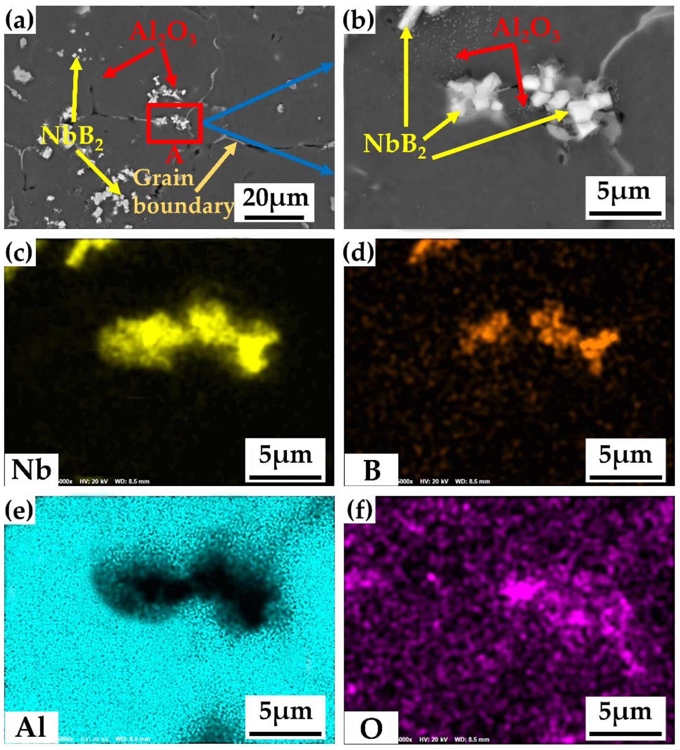 Materials 15 08898 g007 Materials 15 08898 g007