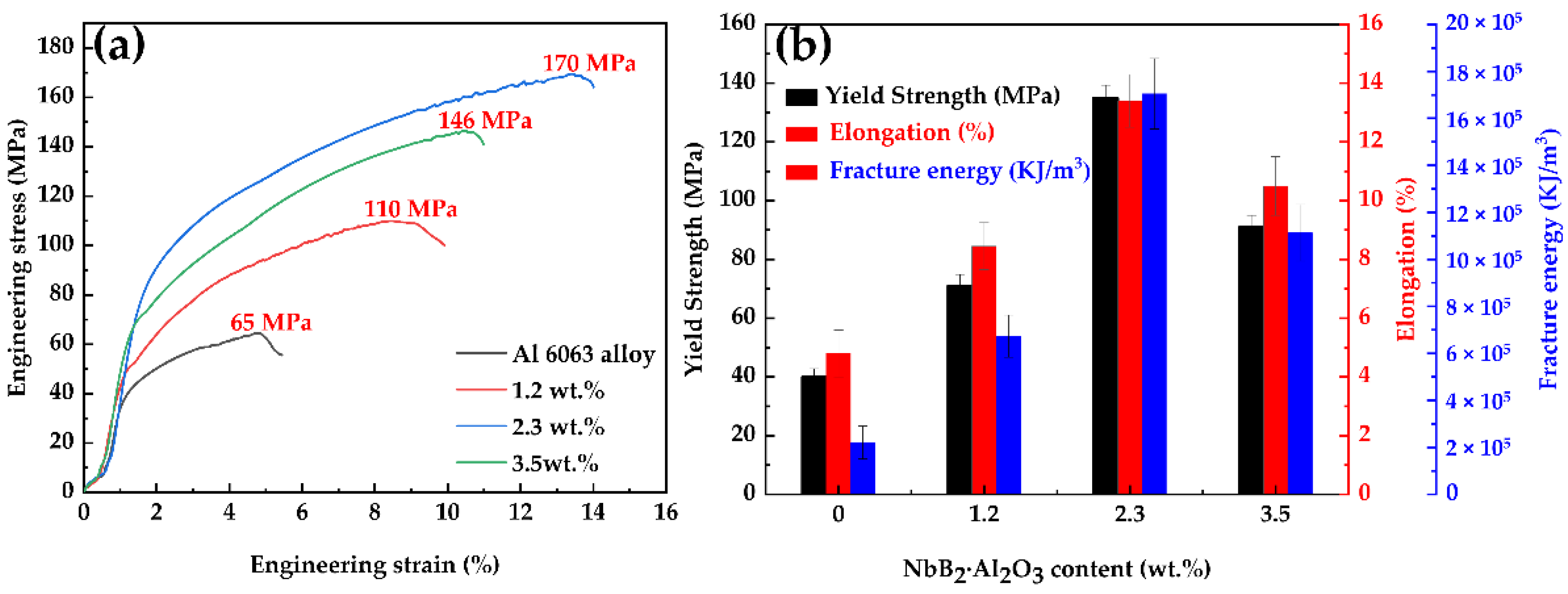 Materials 15 08898 g009 Materials 15 08898 g009