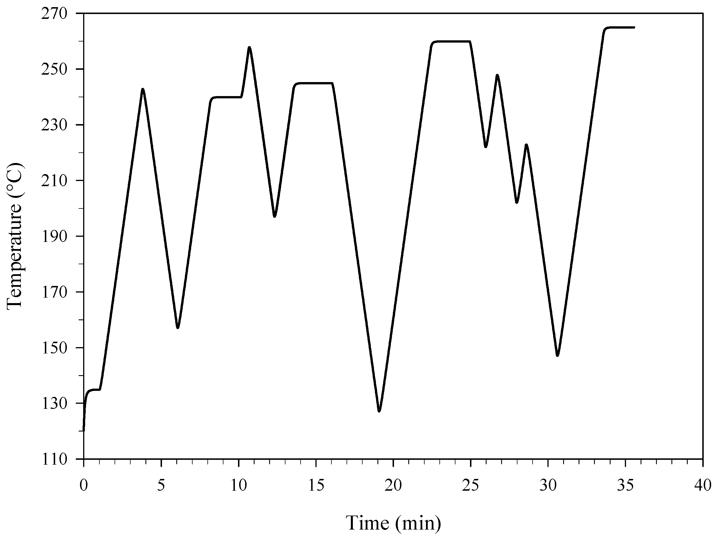 Materials 15 08899 g001 Materials 15 08899 g001