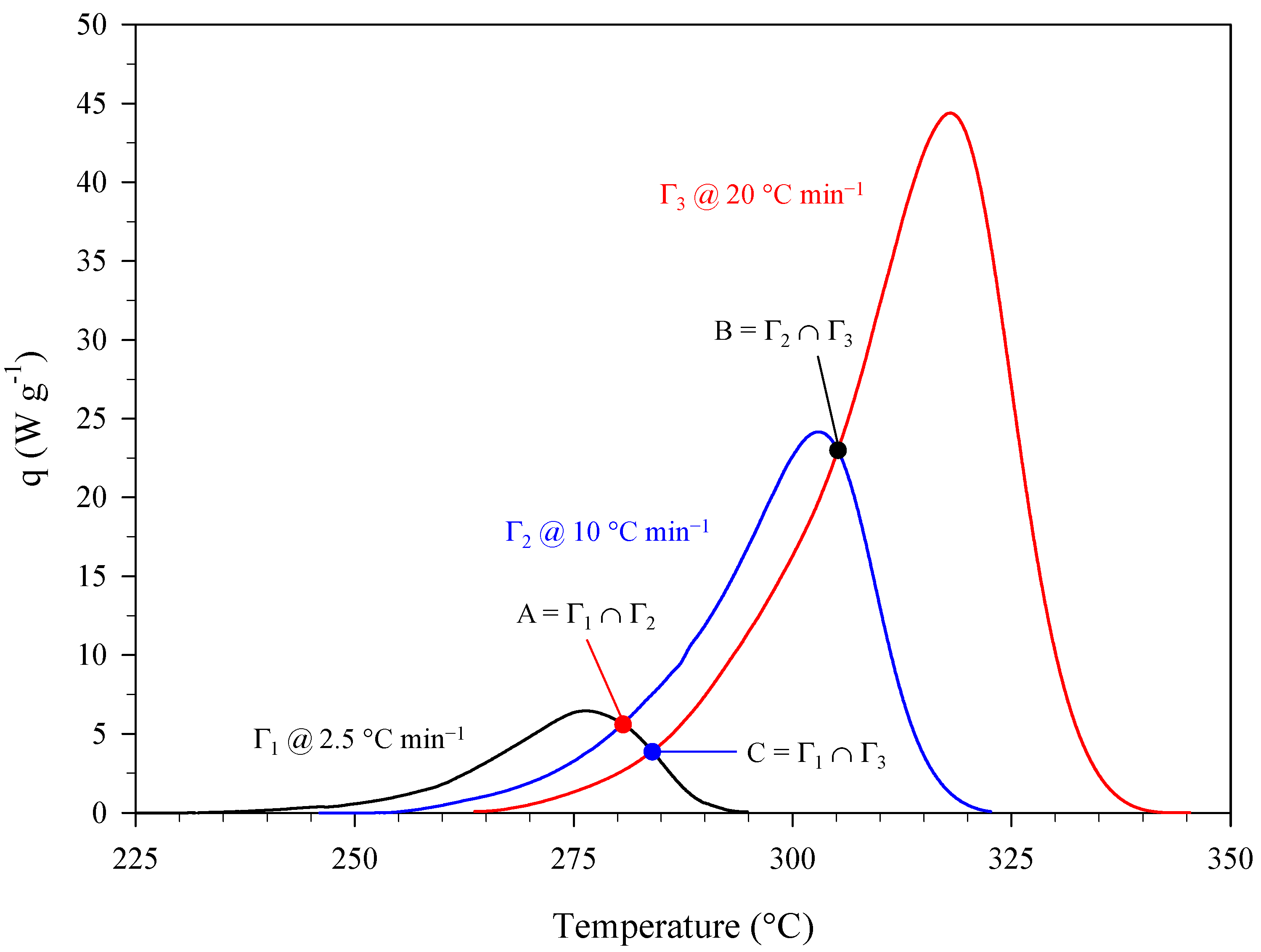 Materials 15 08899 g002 Materials 15 08899 g002