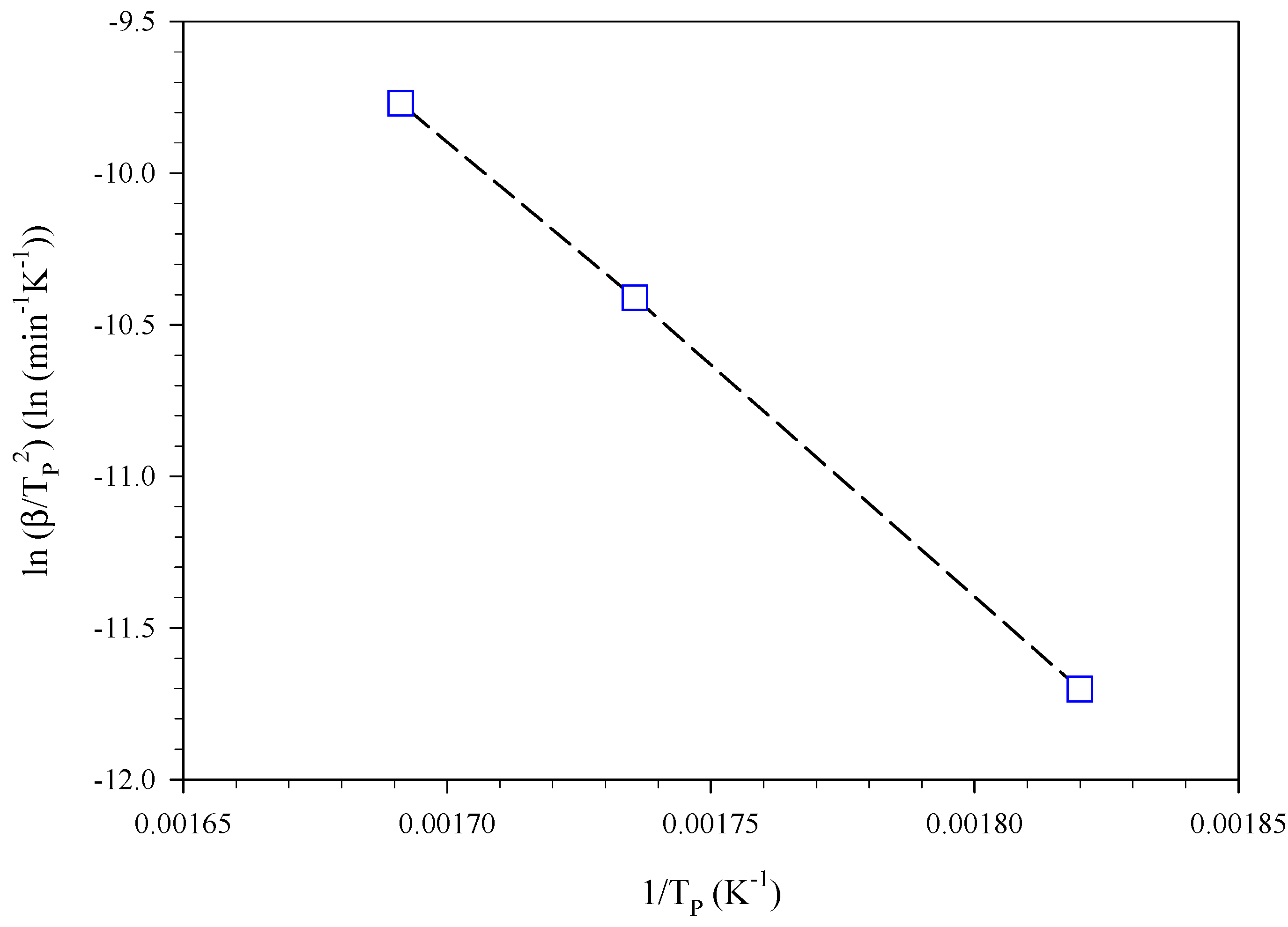Materials 15 08899 g003 Materials 15 08899 g003